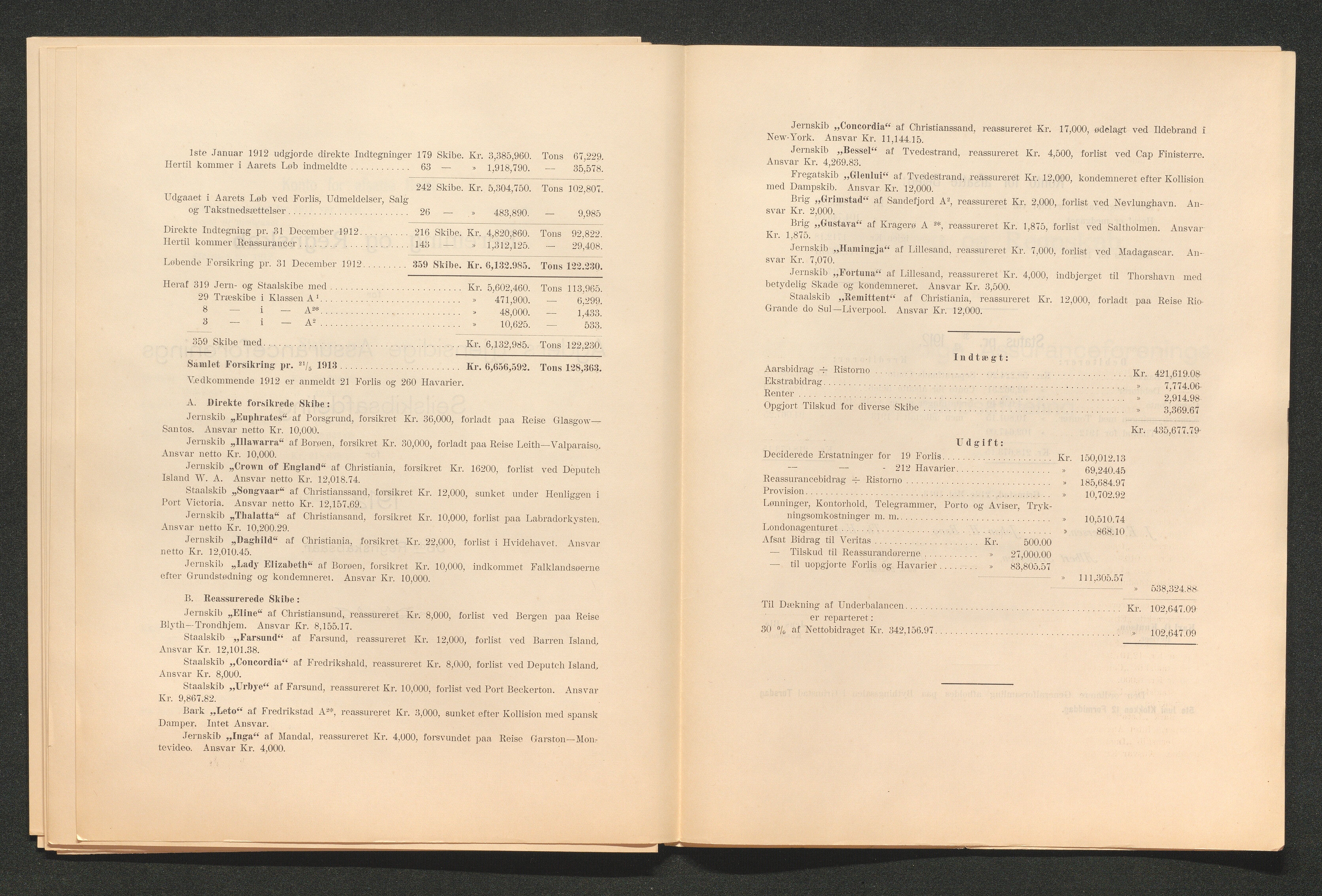 Agders Gjensidige Assuranceforening, AAKS/PA-1718/05/L0003: Regnskap, seilavdeling, pakkesak, 1890-1912