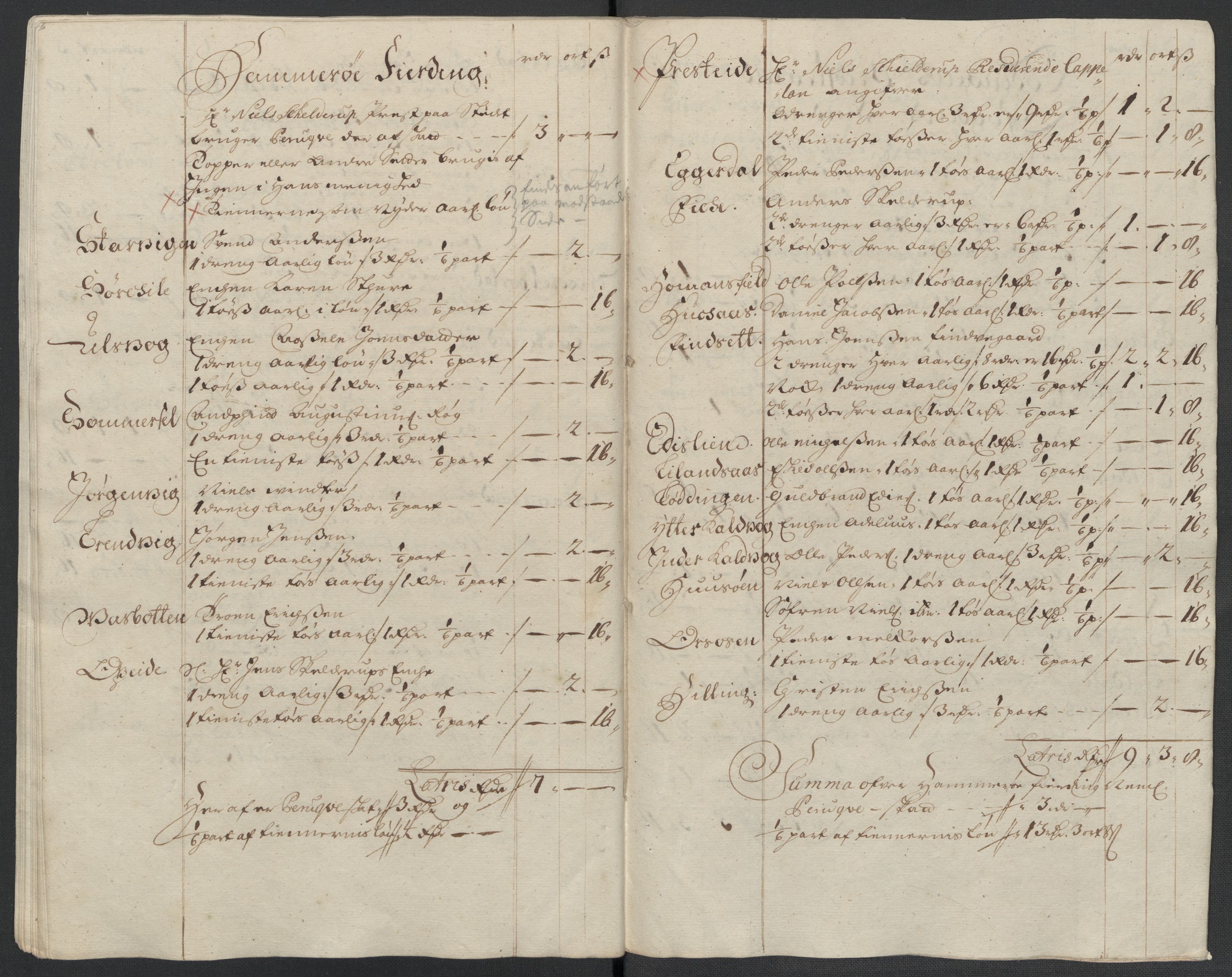 Rentekammeret inntil 1814, Reviderte regnskaper, Fogderegnskap, AV/RA-EA-4092/R66/L4582: Fogderegnskap Salten, 1711-1712, s. 148