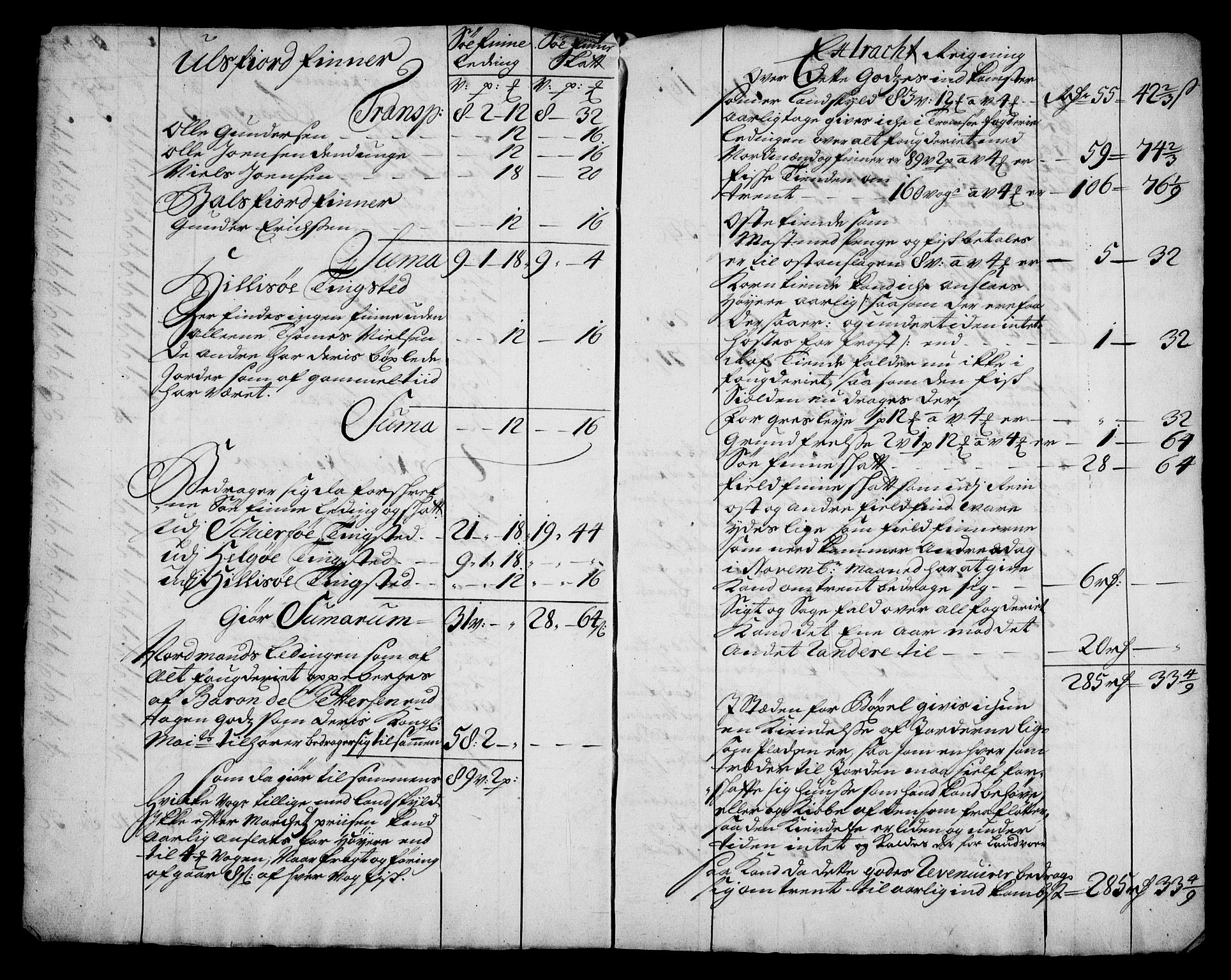 Rentekammeret inntil 1814, Realistisk ordnet avdeling, RA/EA-4070/N/Na/L0006/0017: [XI k]: Assignert krongods nordafjells (1720, 1722, 1727 og 1728): / Jordebok over krongods i Troms fogderi som ble solgt til Jochum Irgens, og som nå tilhører baron de Pettersen, 1728