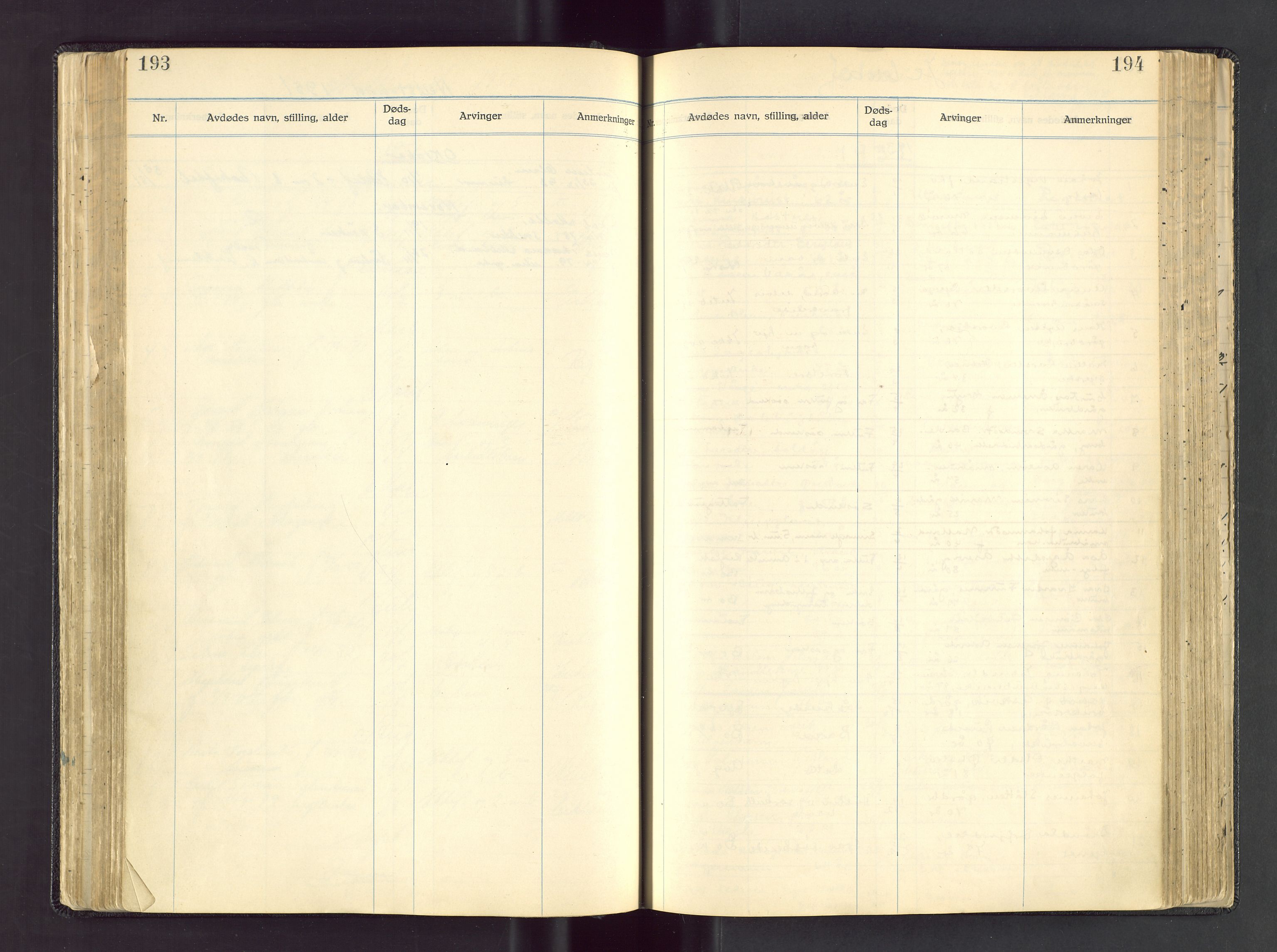 Ryfylke tingrett, AV/SAST-A-100055/001/IV/IVA/L0005: Dødsfallsprotokoll, 1930-1950, s. 193-194