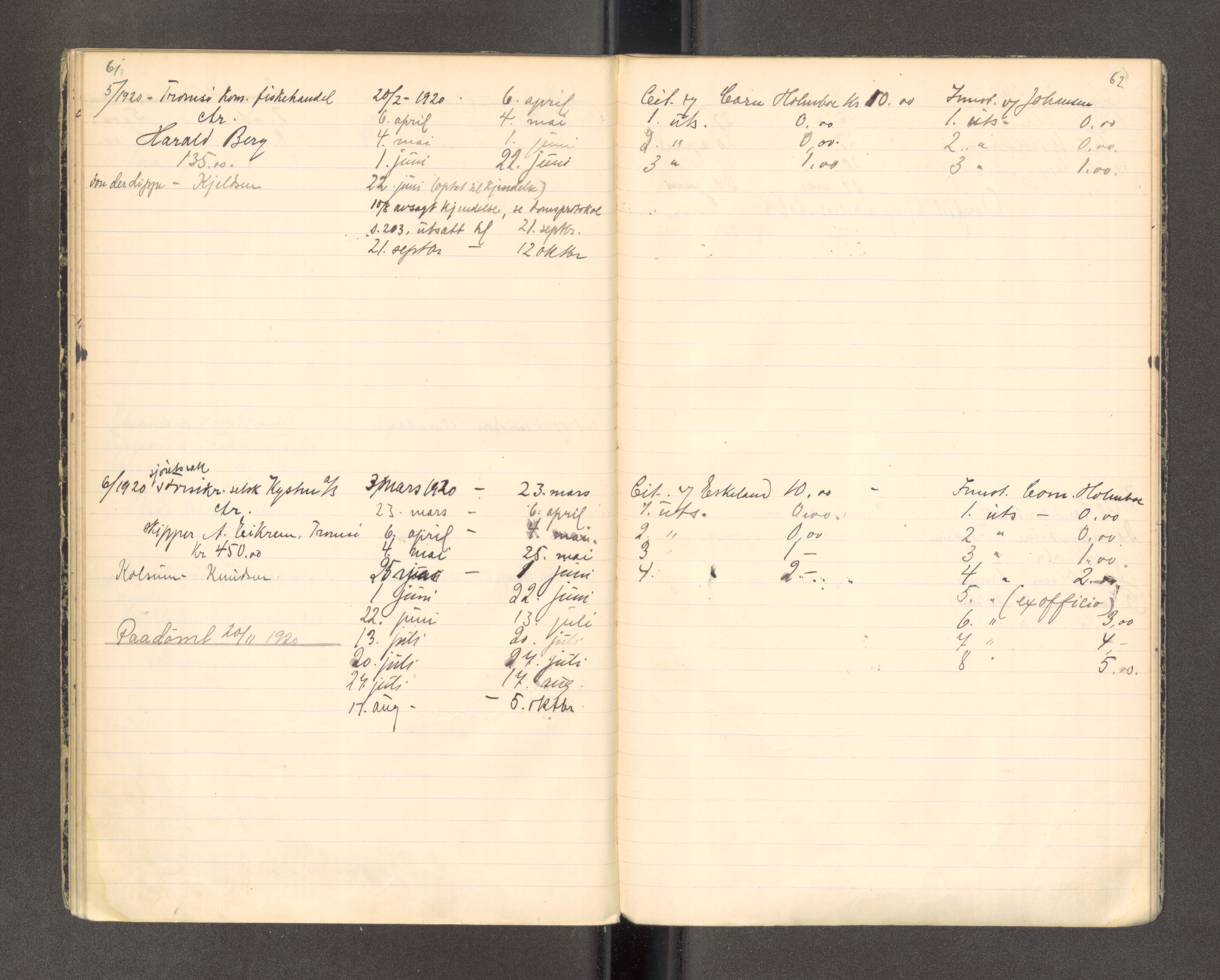 Tromsø byfogd/byrett, AV/SATØ-SATØ-0063/1/F/Fc/L0082: Journal over ekstrarettssaker, 1910-1920, s. 61-62