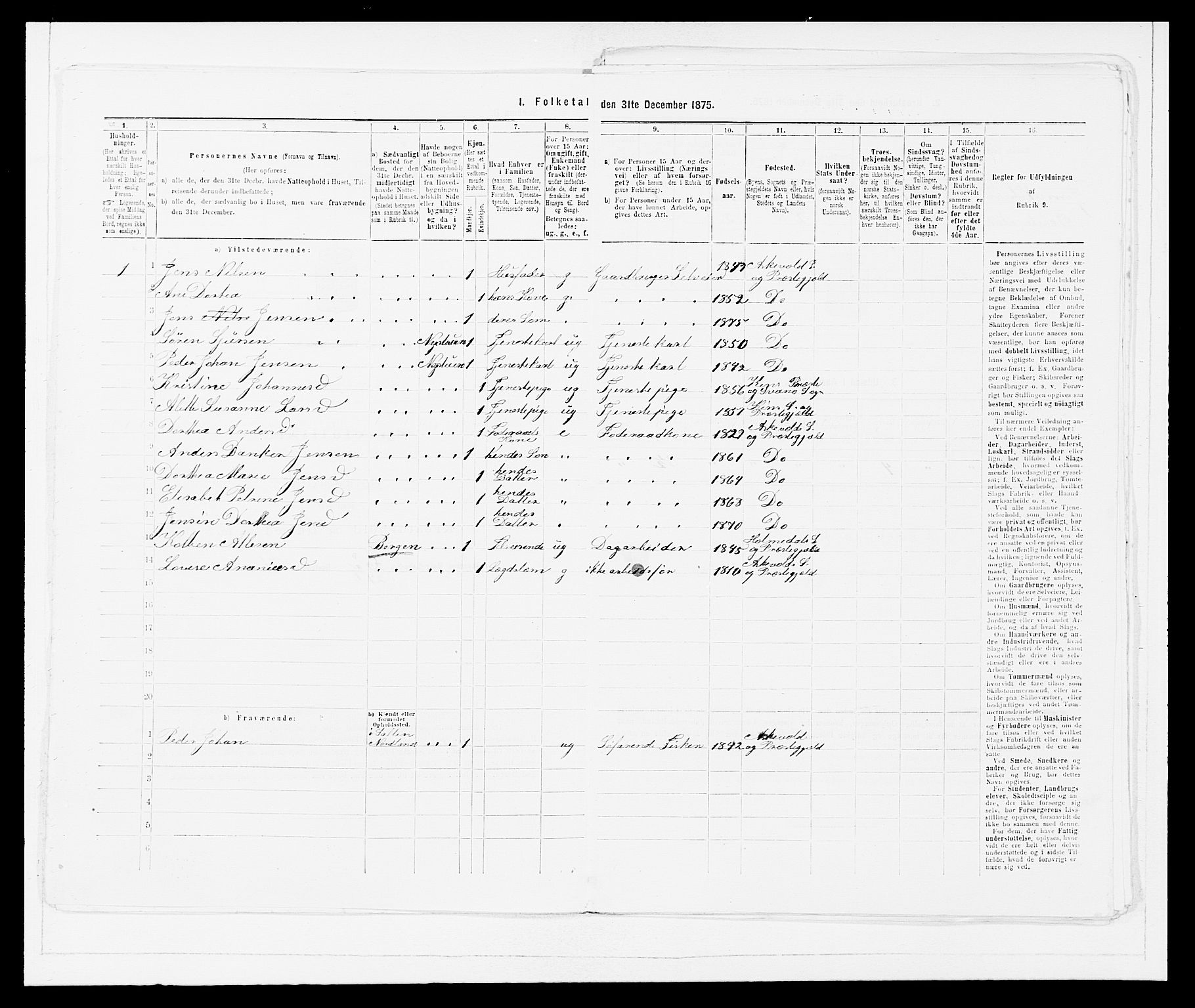 SAB, Folketelling 1875 for 1428P Askvoll prestegjeld, 1875, s. 174