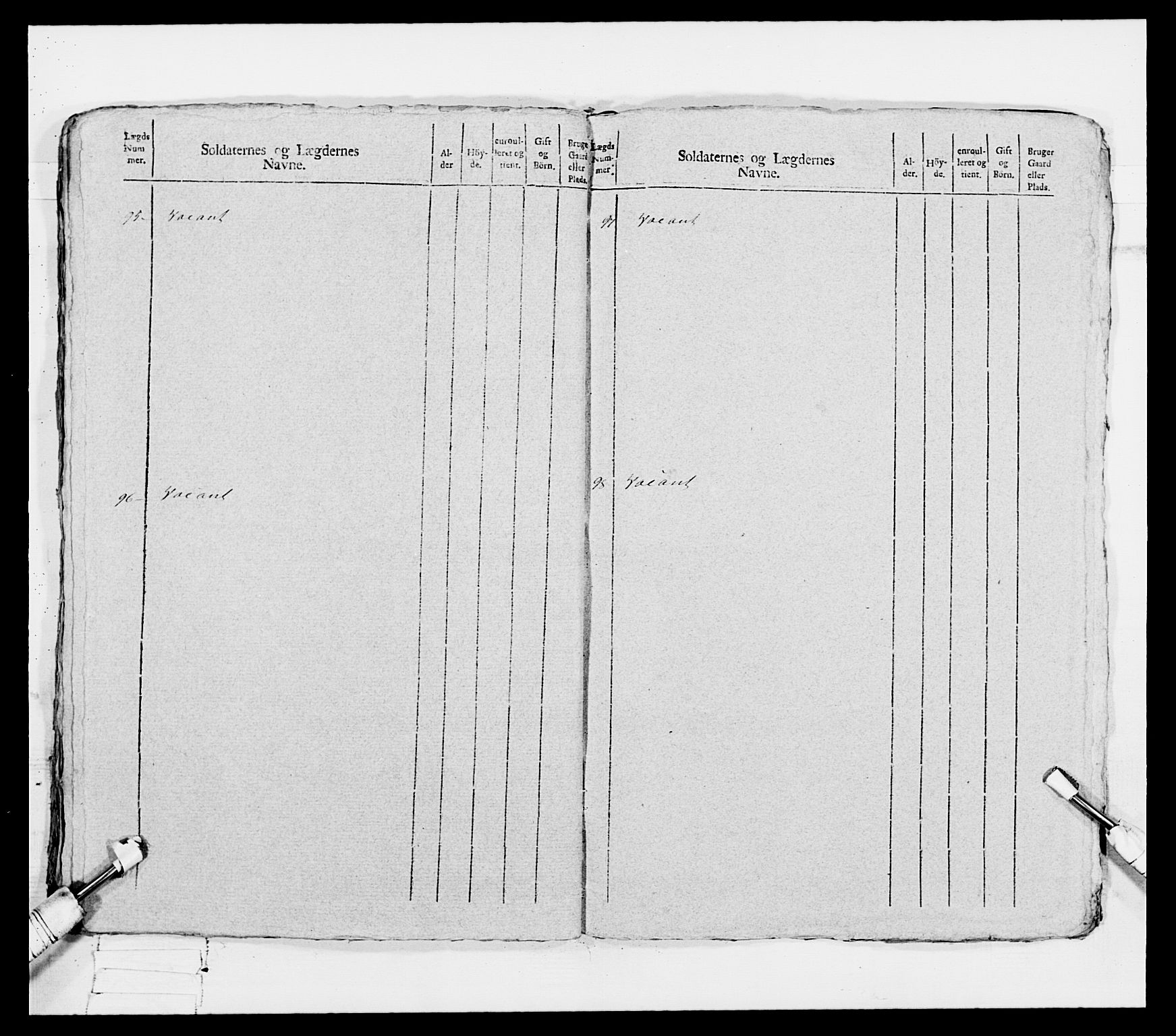Generalitets- og kommissariatskollegiet, Det kongelige norske kommissariatskollegium, AV/RA-EA-5420/E/Eh/L0080: 2. Trondheimske nasjonale infanteriregiment, 1792-1800, s. 291