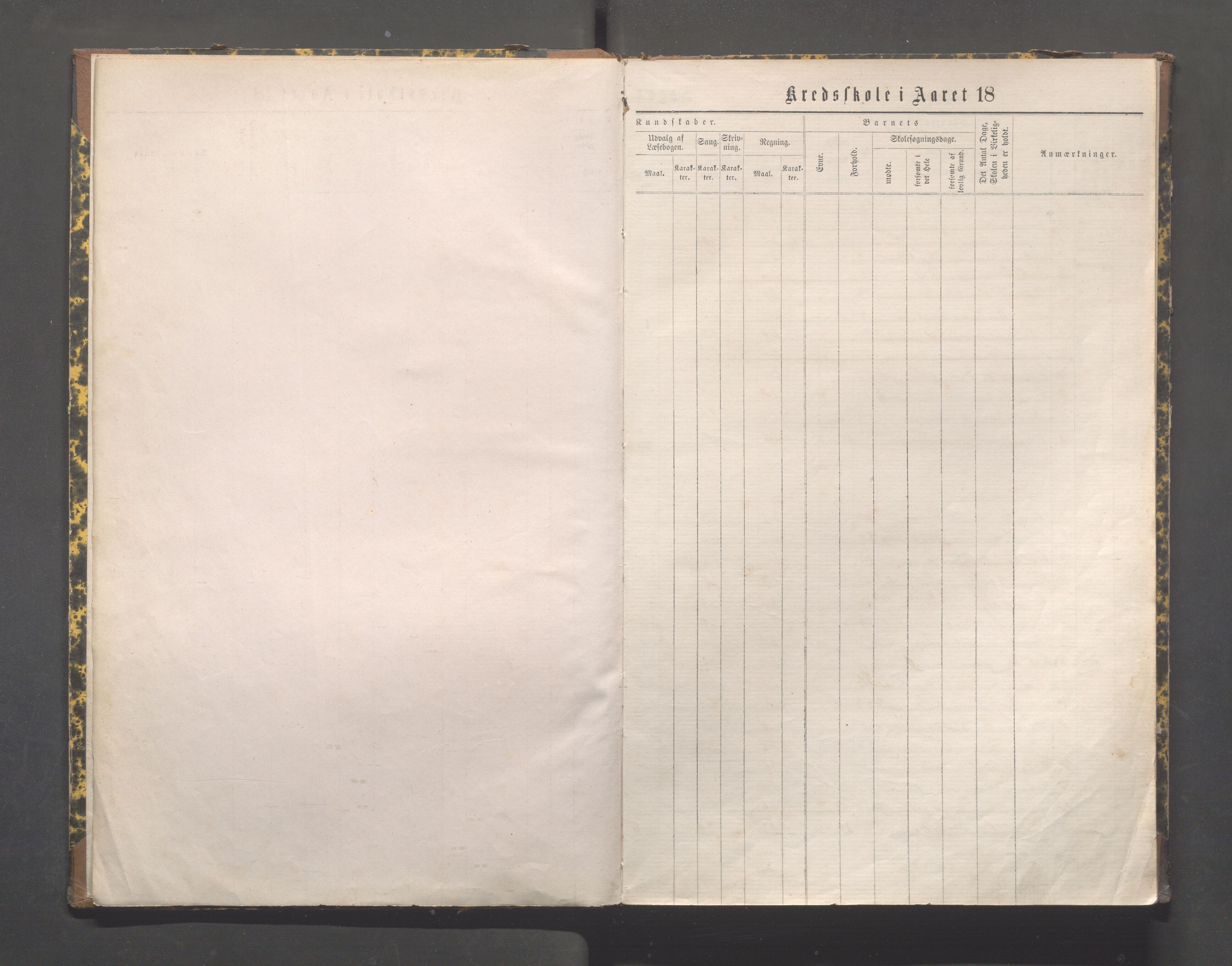 Torvastad kommune - Skolestyret, IKAR/K-101335/F/L0002: Protokoll 1. - 2. - 3. distrikt (rode), 1881-1894