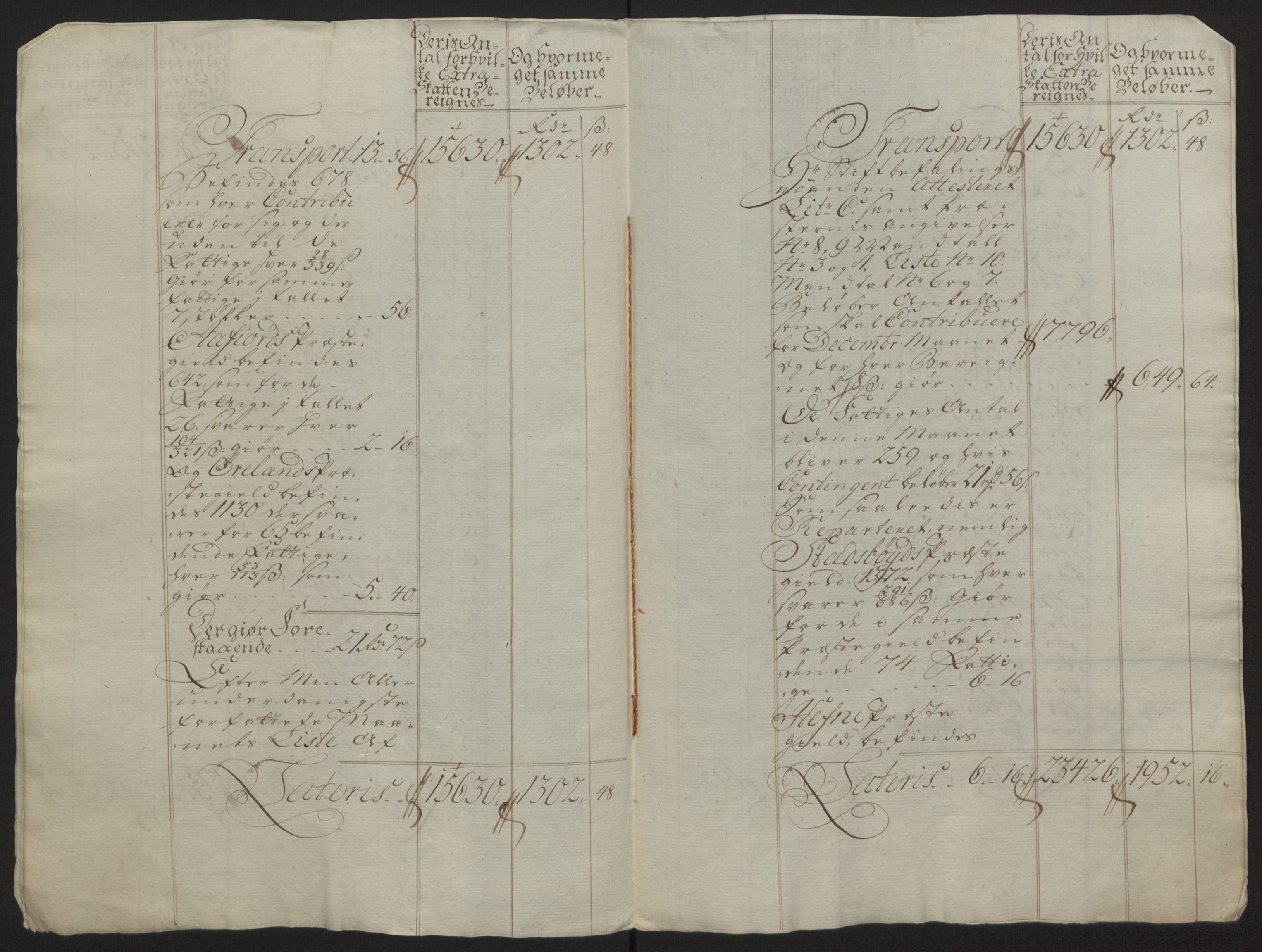 Rentekammeret inntil 1814, Reviderte regnskaper, Fogderegnskap, AV/RA-EA-4092/R57/L3930: Ekstraskatten Fosen, 1762-1763, s. 8