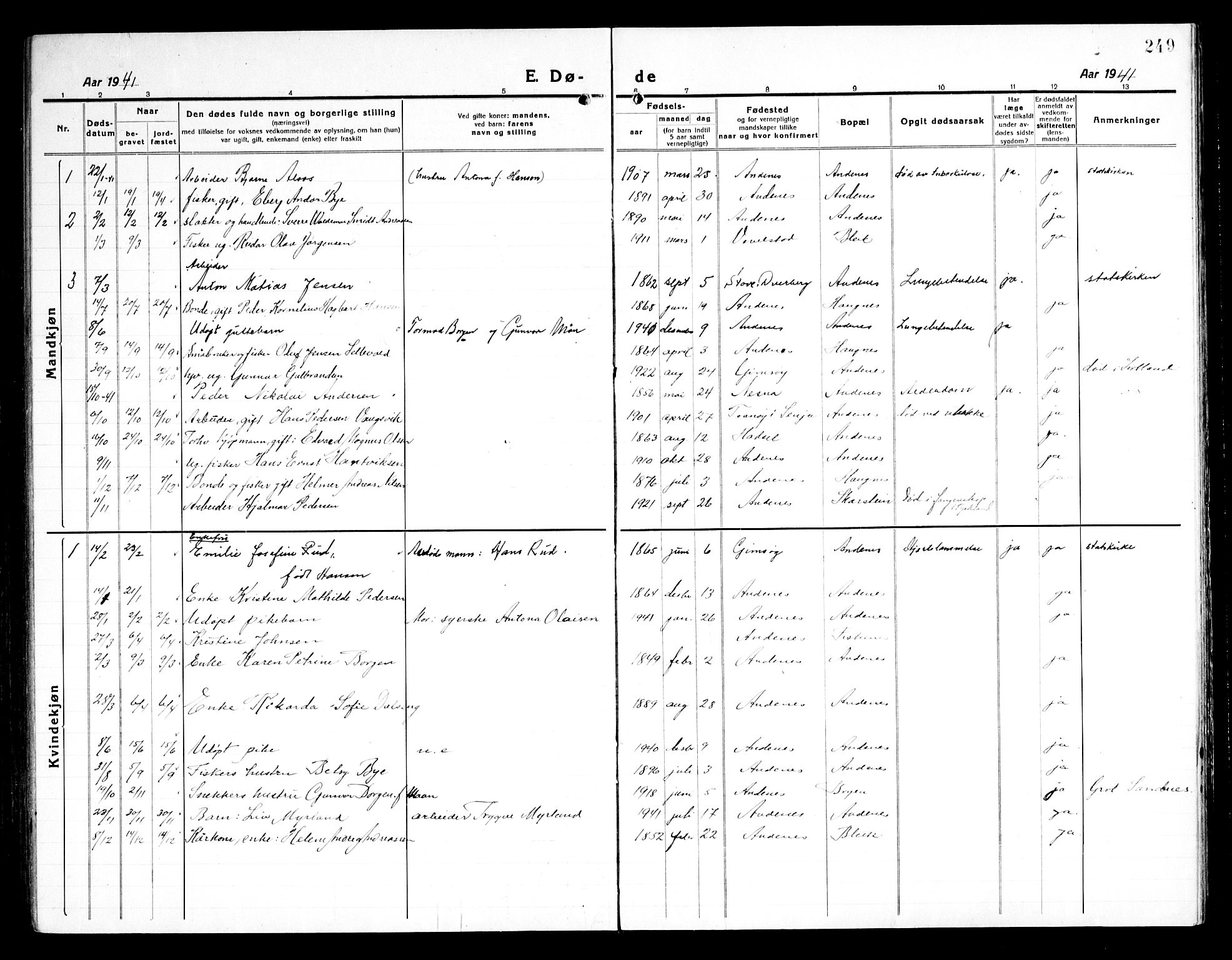 Ministerialprotokoller, klokkerbøker og fødselsregistre - Nordland, AV/SAT-A-1459/899/L1450: Klokkerbok nr. 899C05, 1918-1945, s. 249