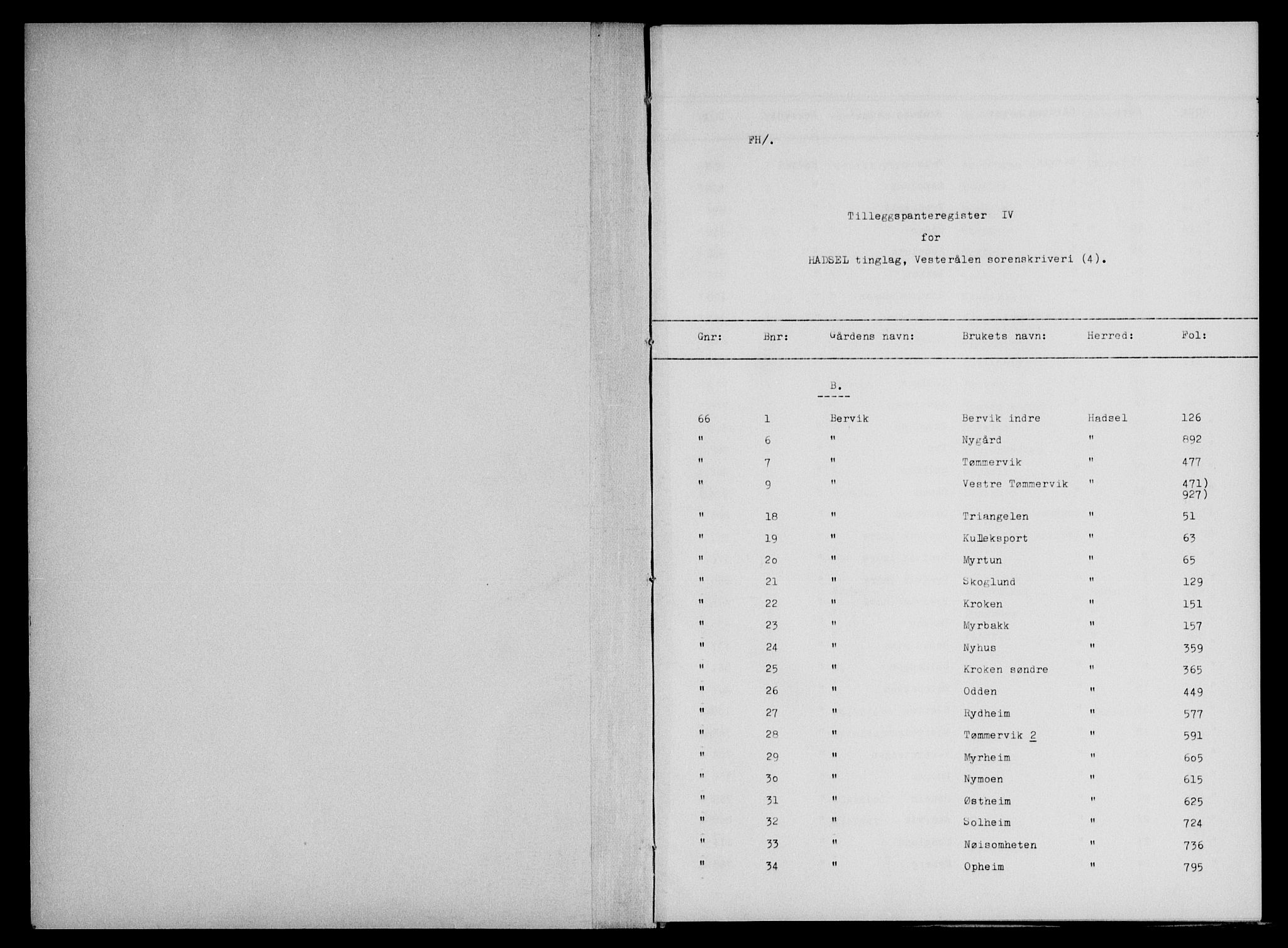 Vesterålen sorenskriveri, SAT/A-4180/1/2/2A/L0009: Panteregister nr. 9, 1917-1931, s. 0-1