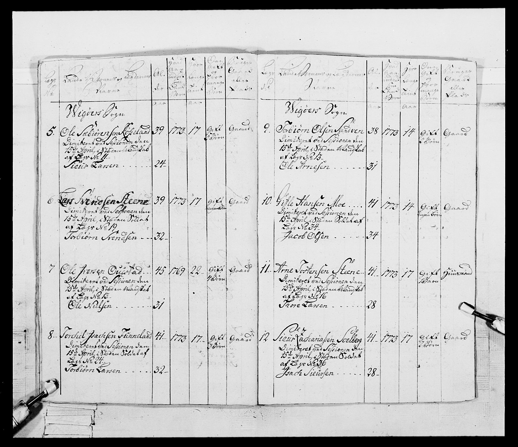 Generalitets- og kommissariatskollegiet, Det kongelige norske kommissariatskollegium, RA/EA-5420/E/Eh/L0095: 2. Bergenhusiske nasjonale infanteriregiment, 1780-1787, s. 90