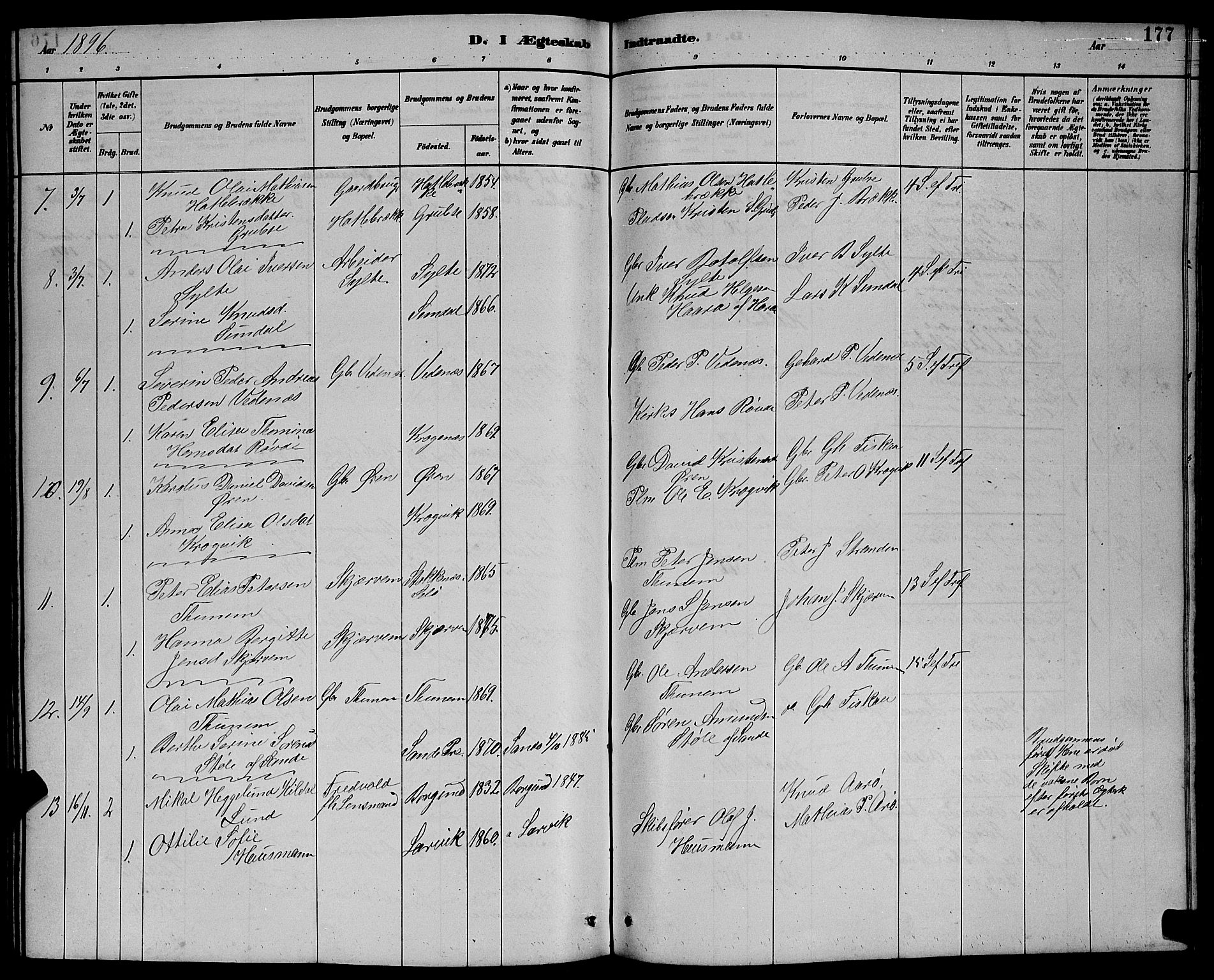 Ministerialprotokoller, klokkerbøker og fødselsregistre - Møre og Romsdal, AV/SAT-A-1454/501/L0017: Klokkerbok nr. 501C03, 1885-1901, s. 177