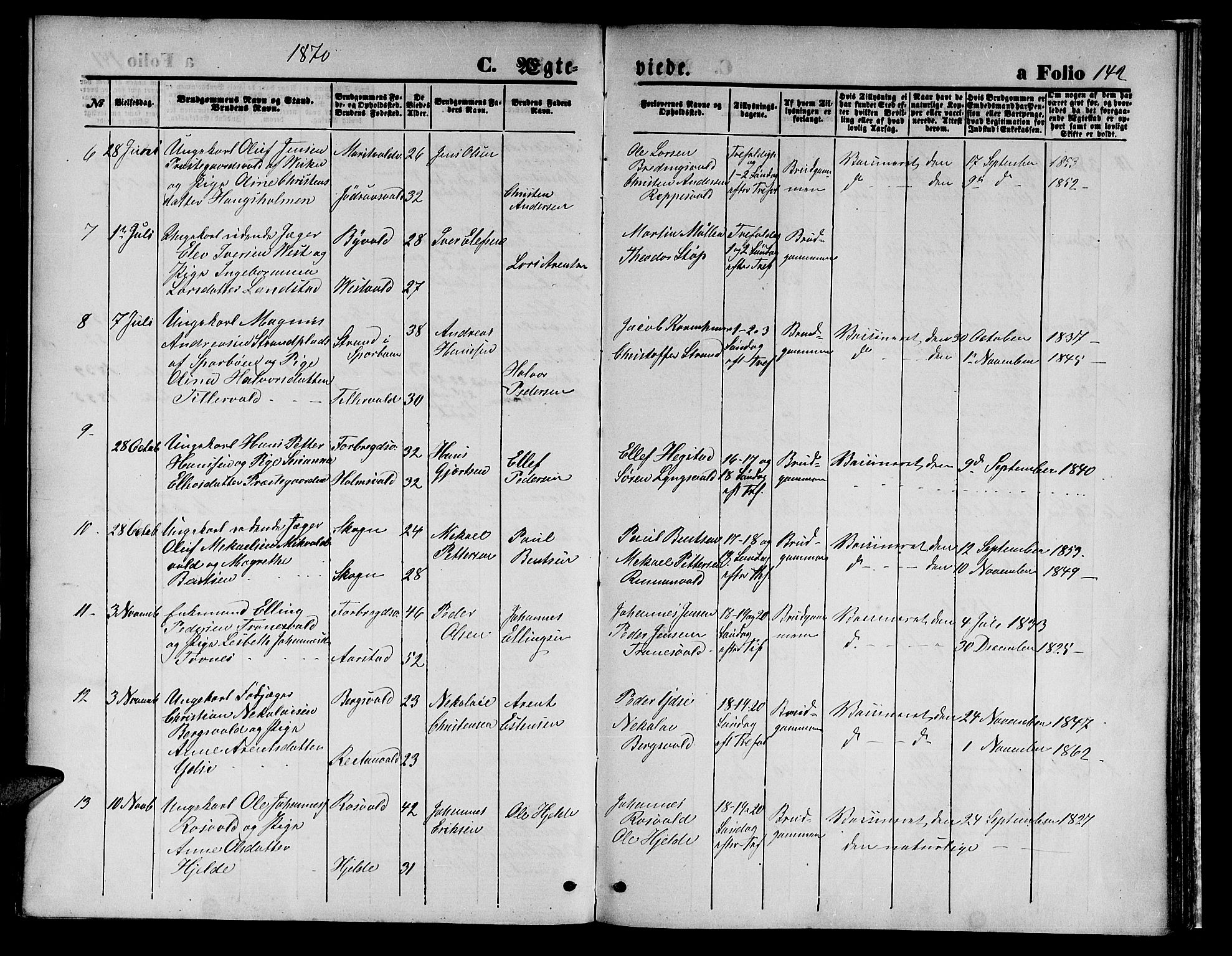 Ministerialprotokoller, klokkerbøker og fødselsregistre - Nord-Trøndelag, SAT/A-1458/723/L0255: Klokkerbok nr. 723C03, 1869-1879, s. 142