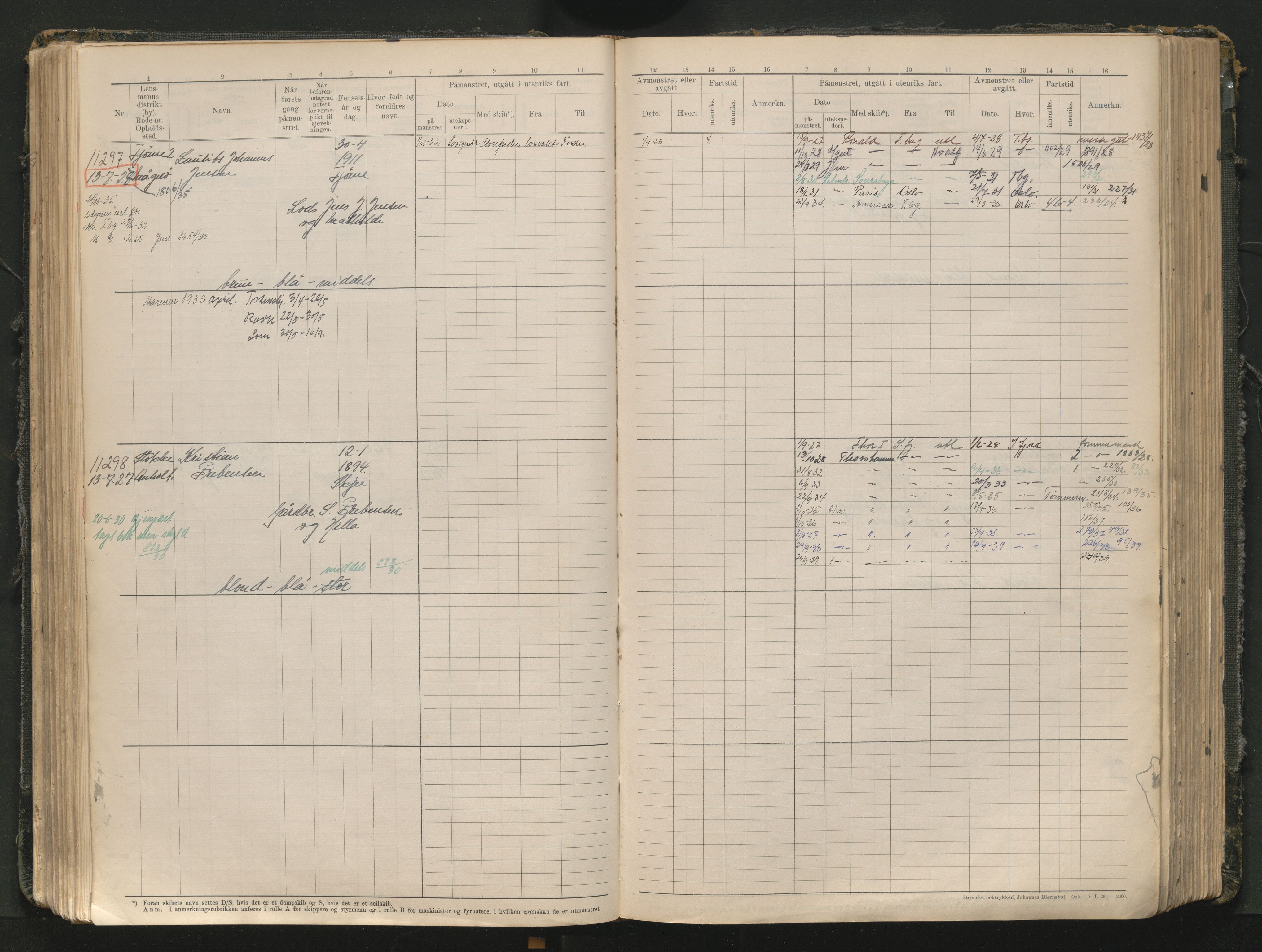Tønsberg innrulleringskontor, AV/SAKO-A-786/F/Fc/Fcb/L0012: Hovedrulle Patent nr. 10828-12216, 1925-1948