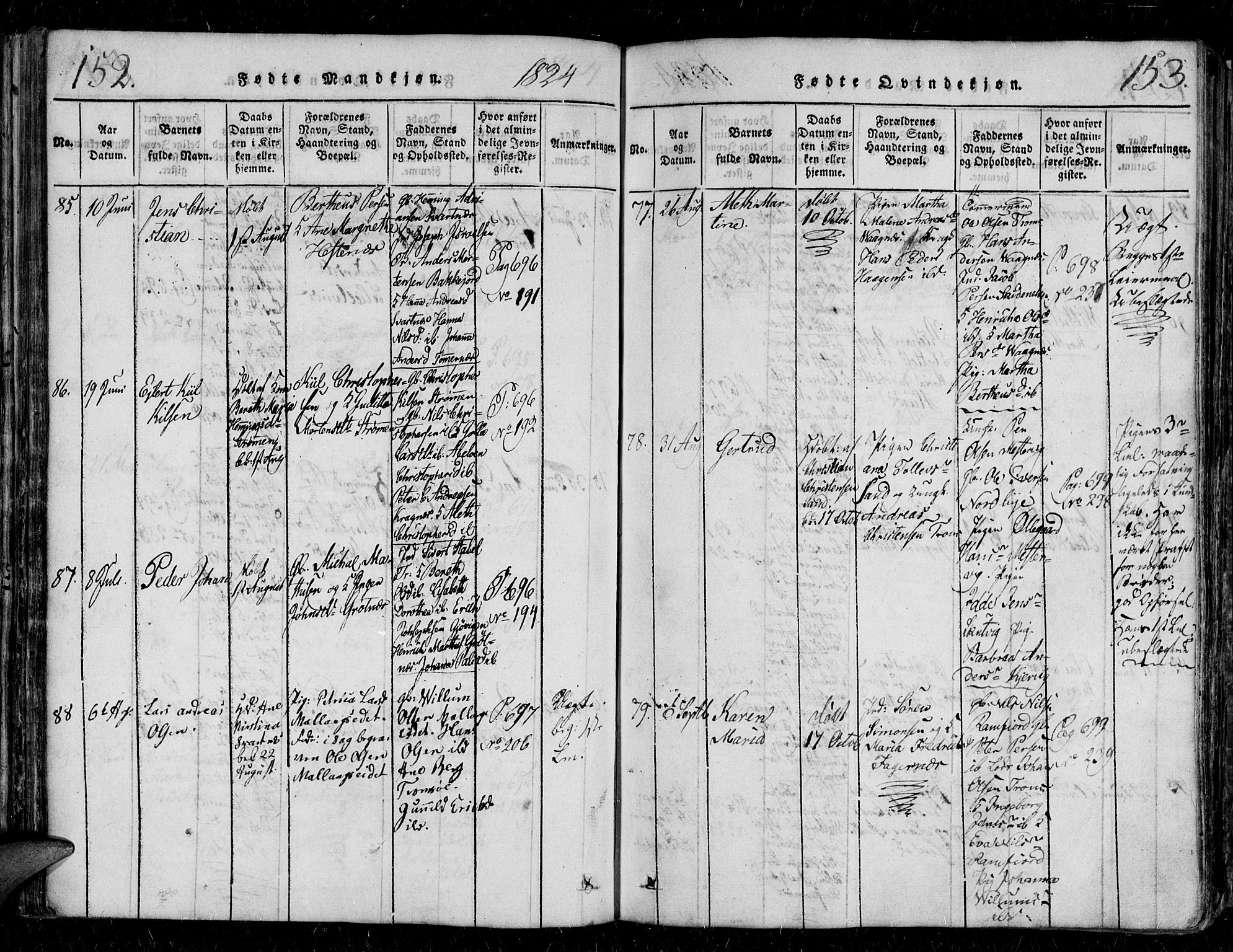 Tromsø sokneprestkontor/stiftsprosti/domprosti, AV/SATØ-S-1343/G/Gb/L0001klokker: Klokkerbok nr. 1, 1821-1833, s. 152-153