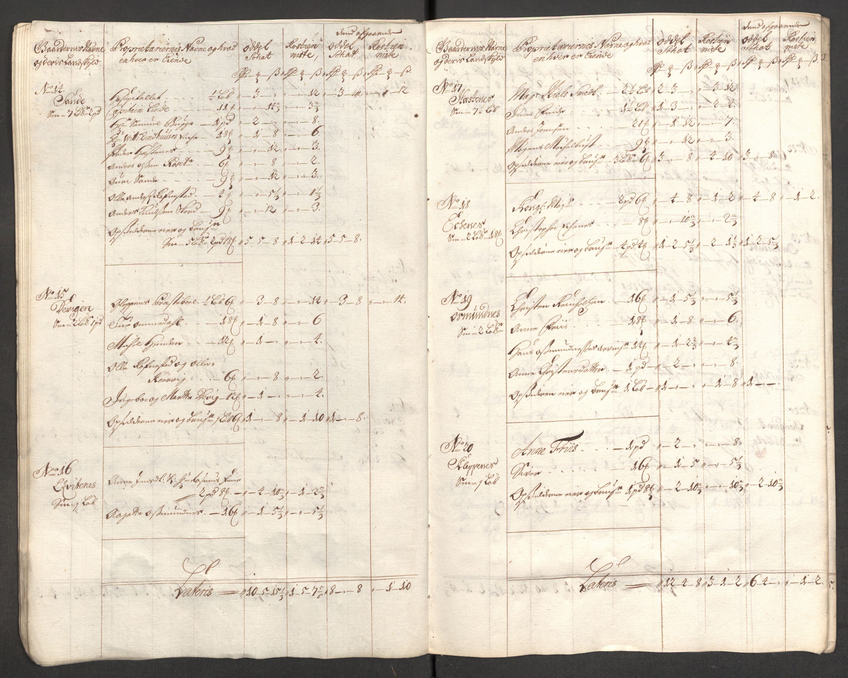 Rentekammeret inntil 1814, Reviderte regnskaper, Fogderegnskap, RA/EA-4092/R53/L3429: Fogderegnskap Sunn- og Nordfjord, 1705, s. 104