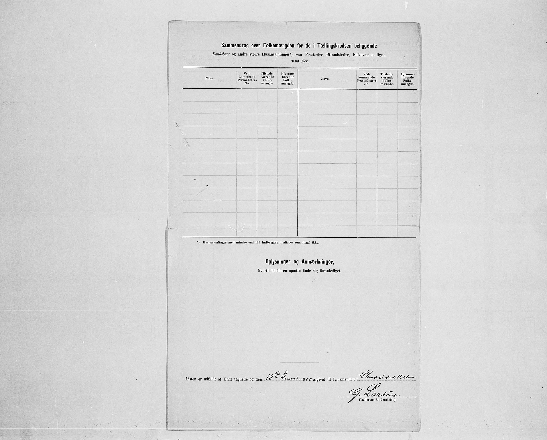 SAH, Folketelling 1900 for 0430 Stor-Elvdal herred, 1900, s. 18