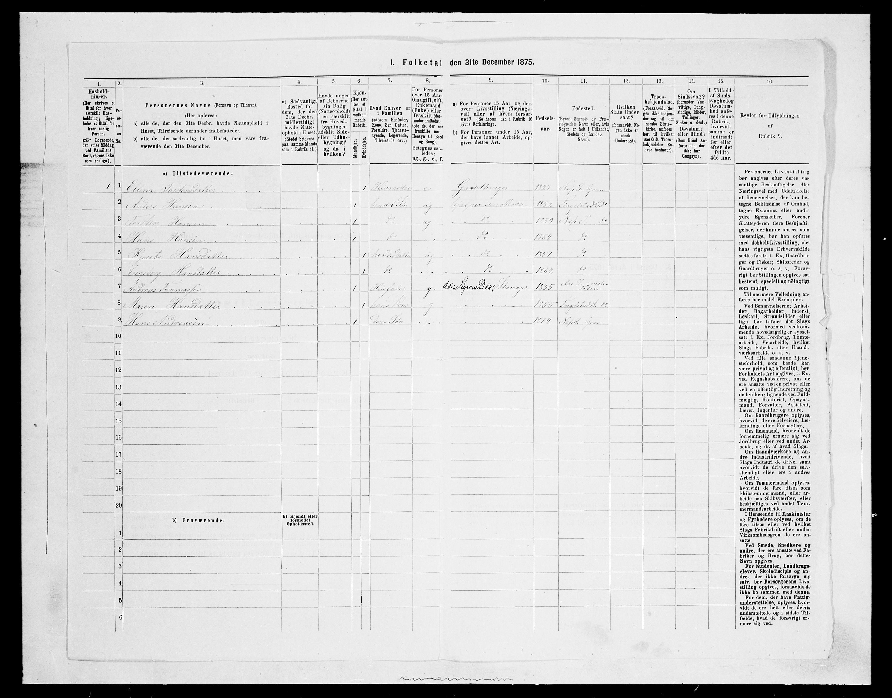 SAH, Folketelling 1875 for 0534P Gran prestegjeld, 1875, s. 543