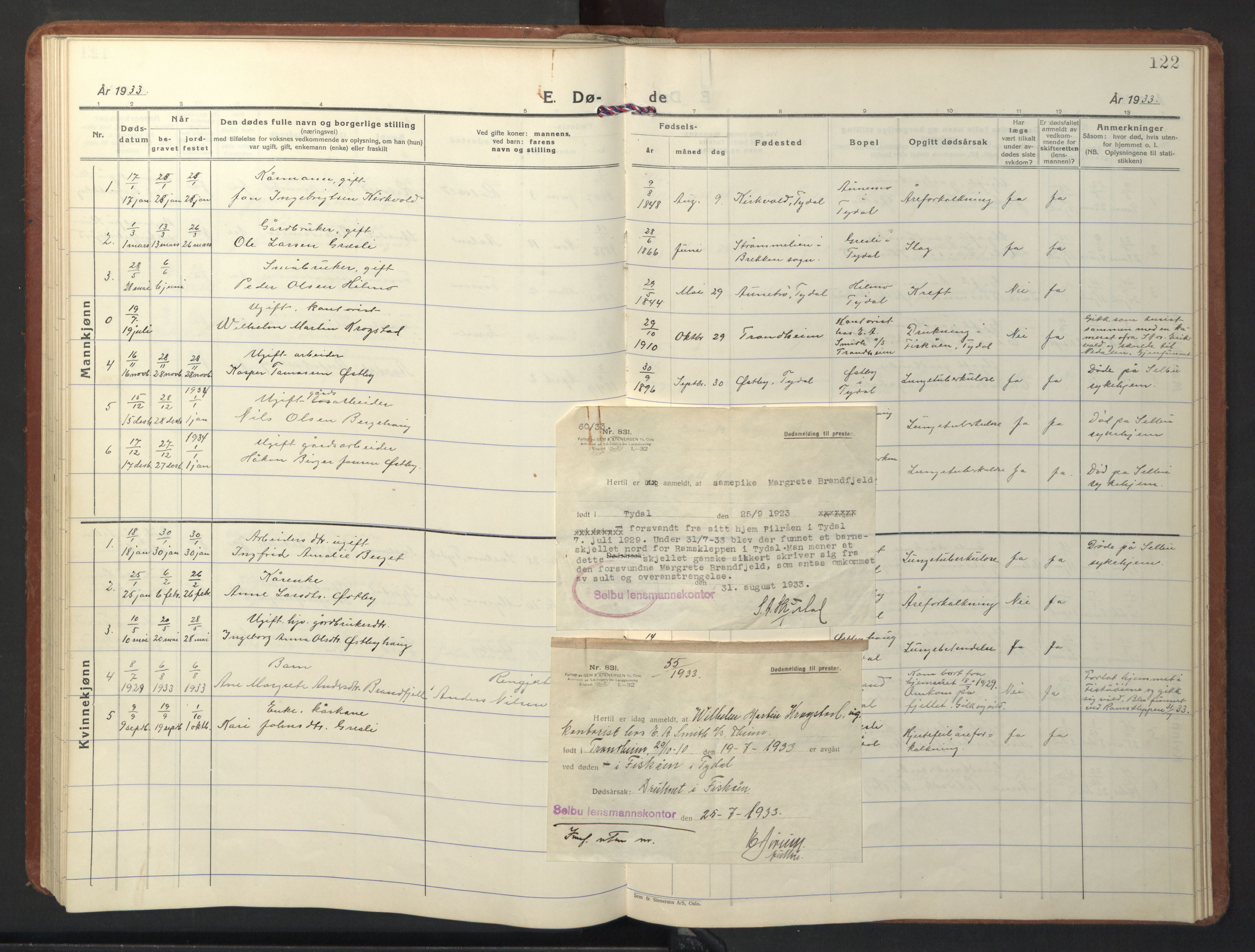 Ministerialprotokoller, klokkerbøker og fødselsregistre - Sør-Trøndelag, AV/SAT-A-1456/698/L1169: Klokkerbok nr. 698C06, 1930-1949, s. 122