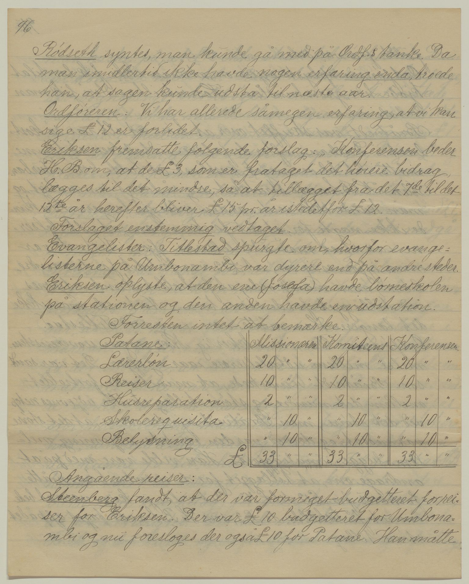 Det Norske Misjonsselskap - hovedadministrasjonen, VID/MA-A-1045/D/Da/Daa/L0042/0007: Konferansereferat og årsberetninger / Konferansereferat fra Sør-Afrika., 1898, s. 96