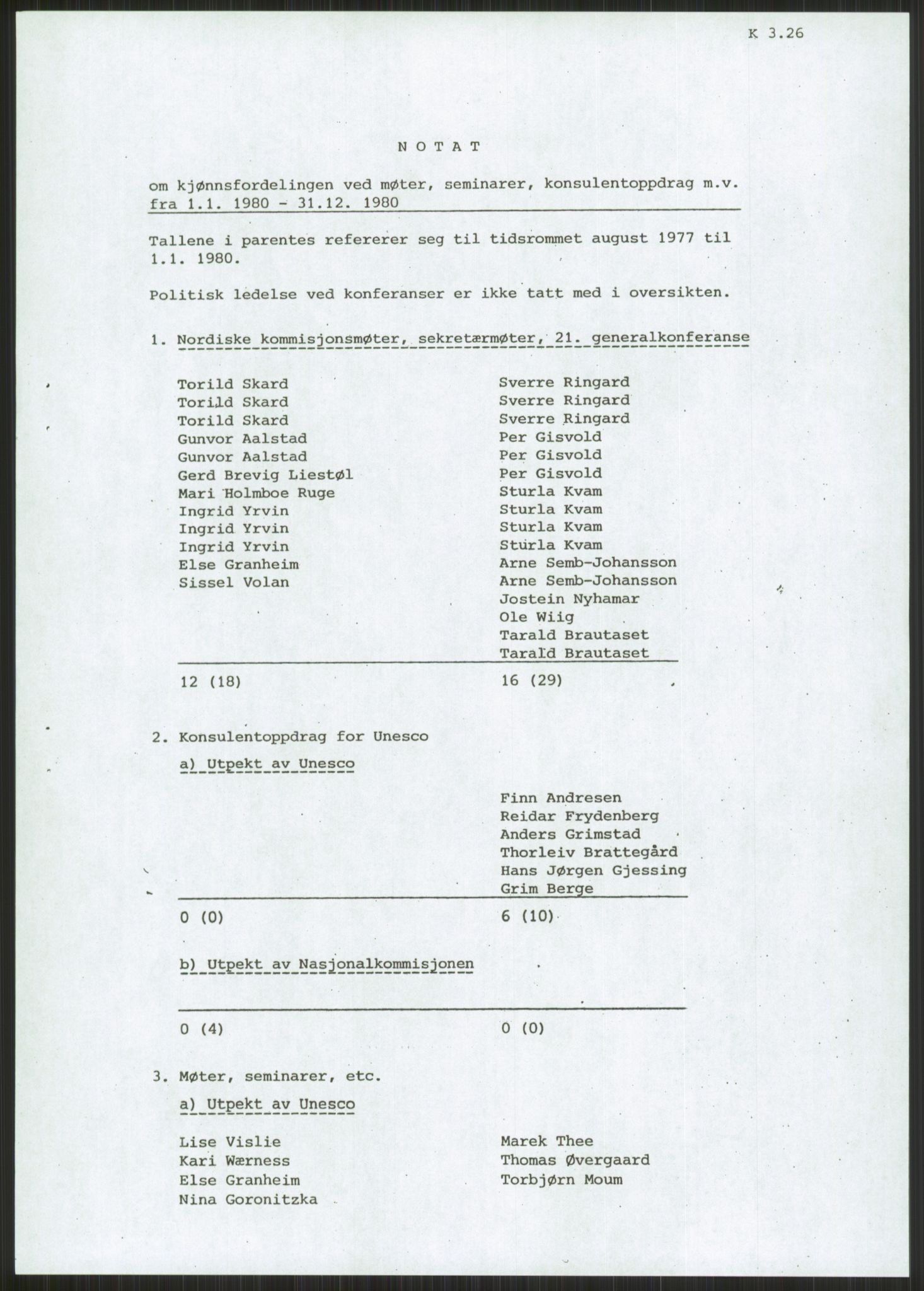 Den norske nasjonalkommisjonen for UNESCO, AV/RA-S-1730/A/Ad/L0001: --, 1953-1981