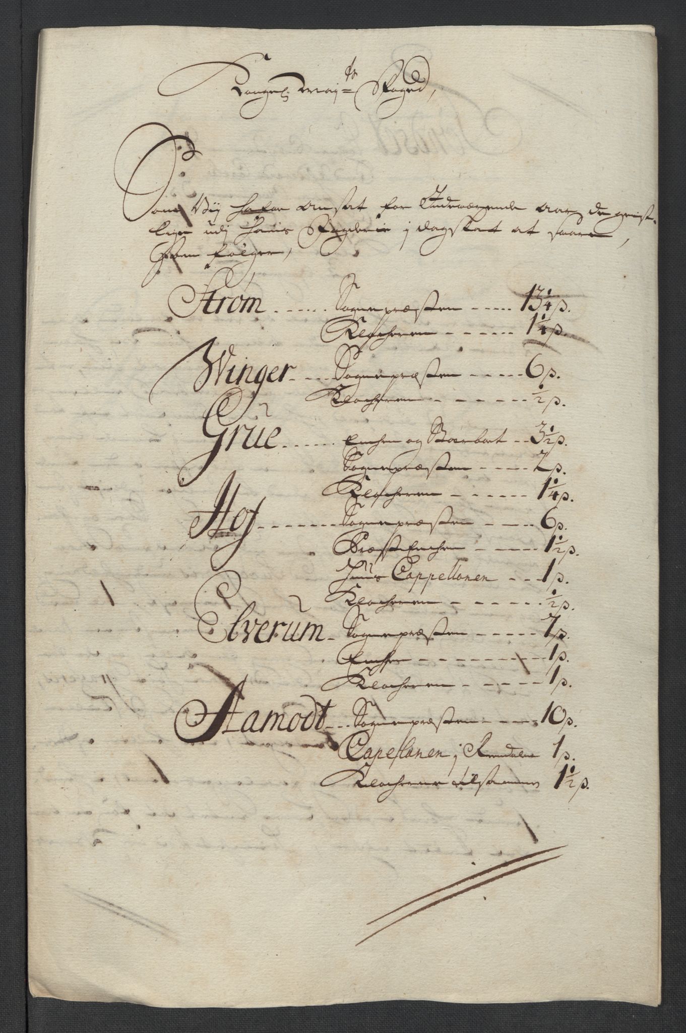 Rentekammeret inntil 1814, Reviderte regnskaper, Fogderegnskap, RA/EA-4092/R13/L0850: Fogderegnskap Solør, Odal og Østerdal, 1713, s. 267