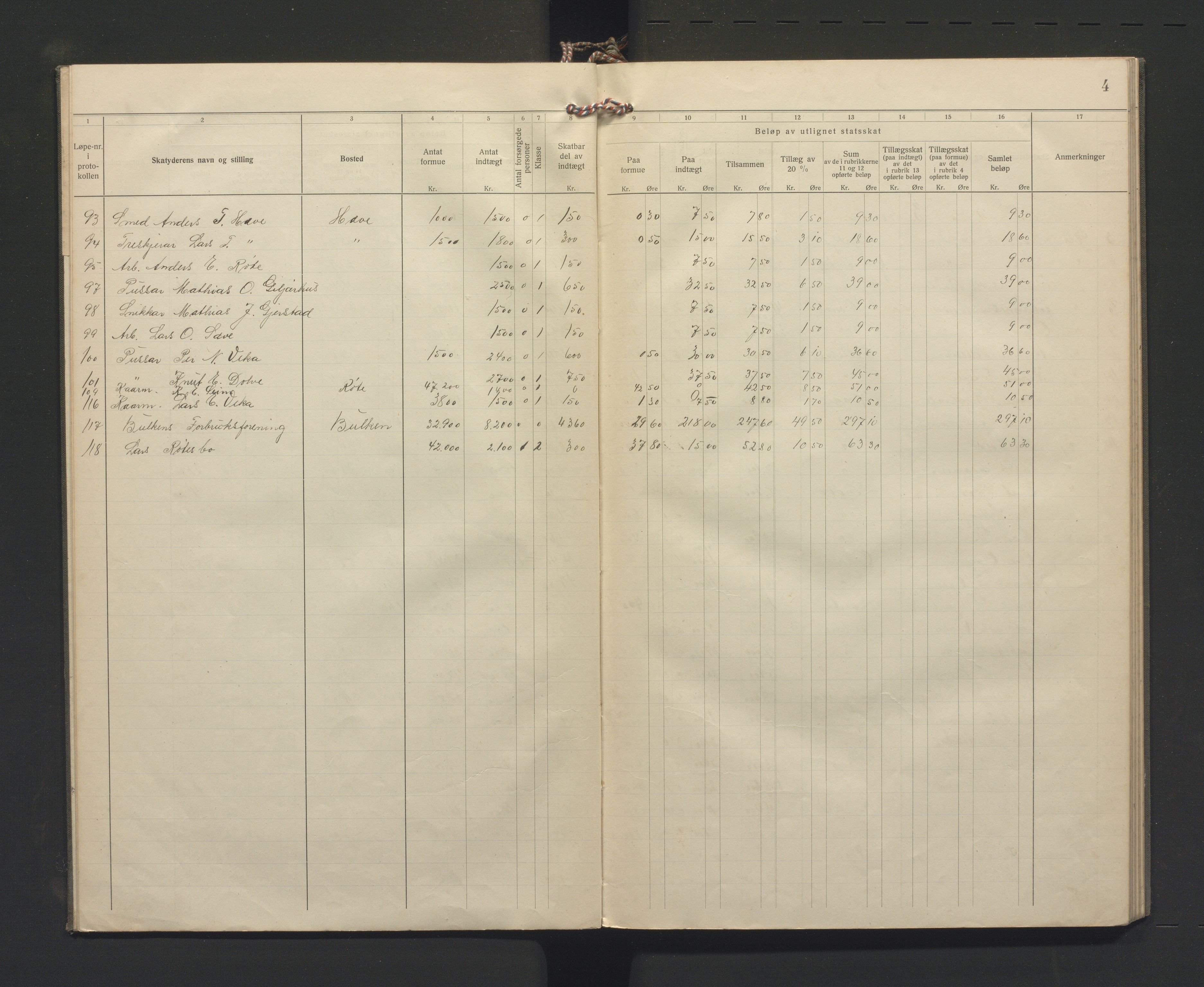 Voss kommune. Likningsnemnda, IKAH/1235-142/F/Fb/L0003: Statsskattprotokoll, 1918-1919