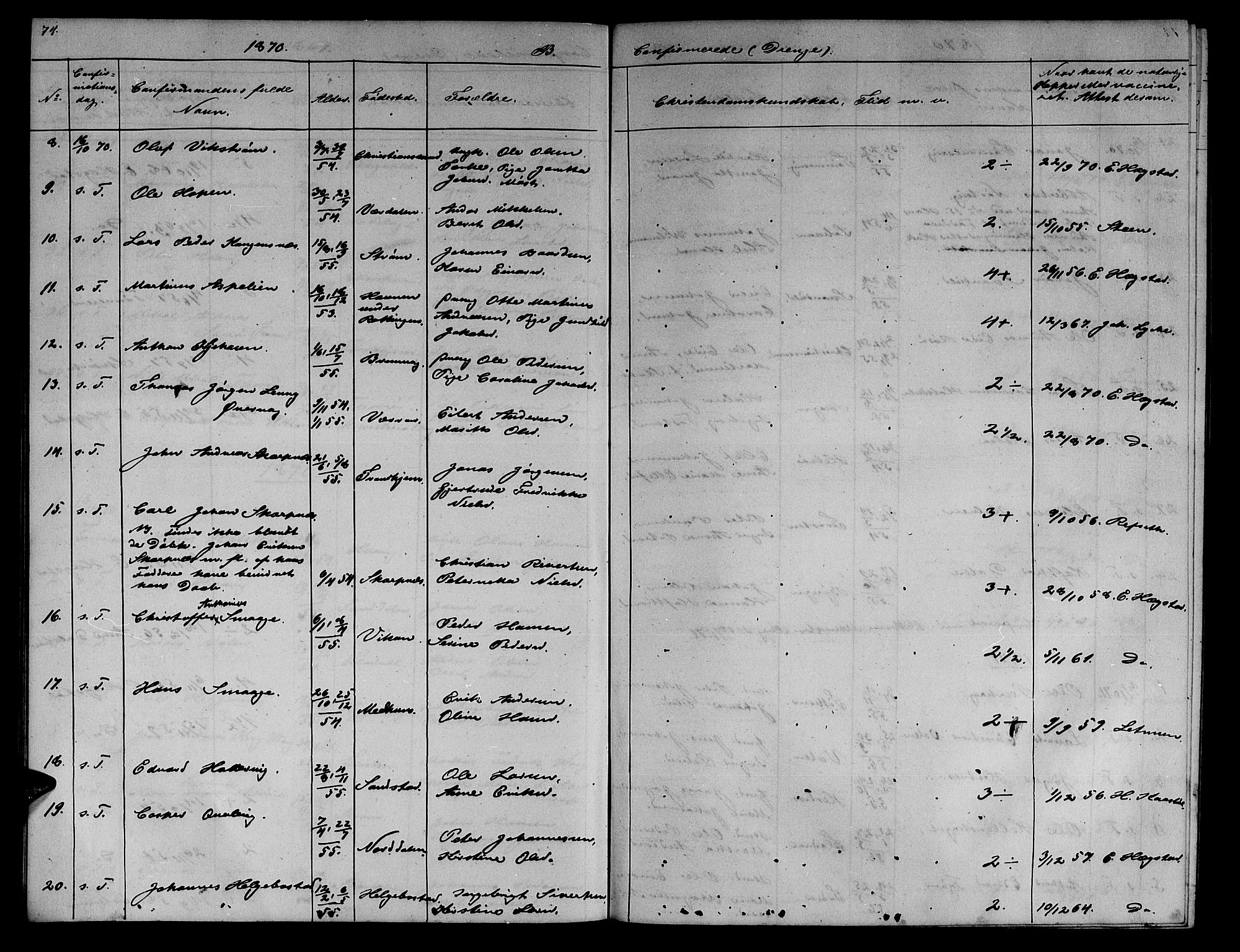 Ministerialprotokoller, klokkerbøker og fødselsregistre - Sør-Trøndelag, SAT/A-1456/634/L0539: Klokkerbok nr. 634C01, 1866-1873, s. 74