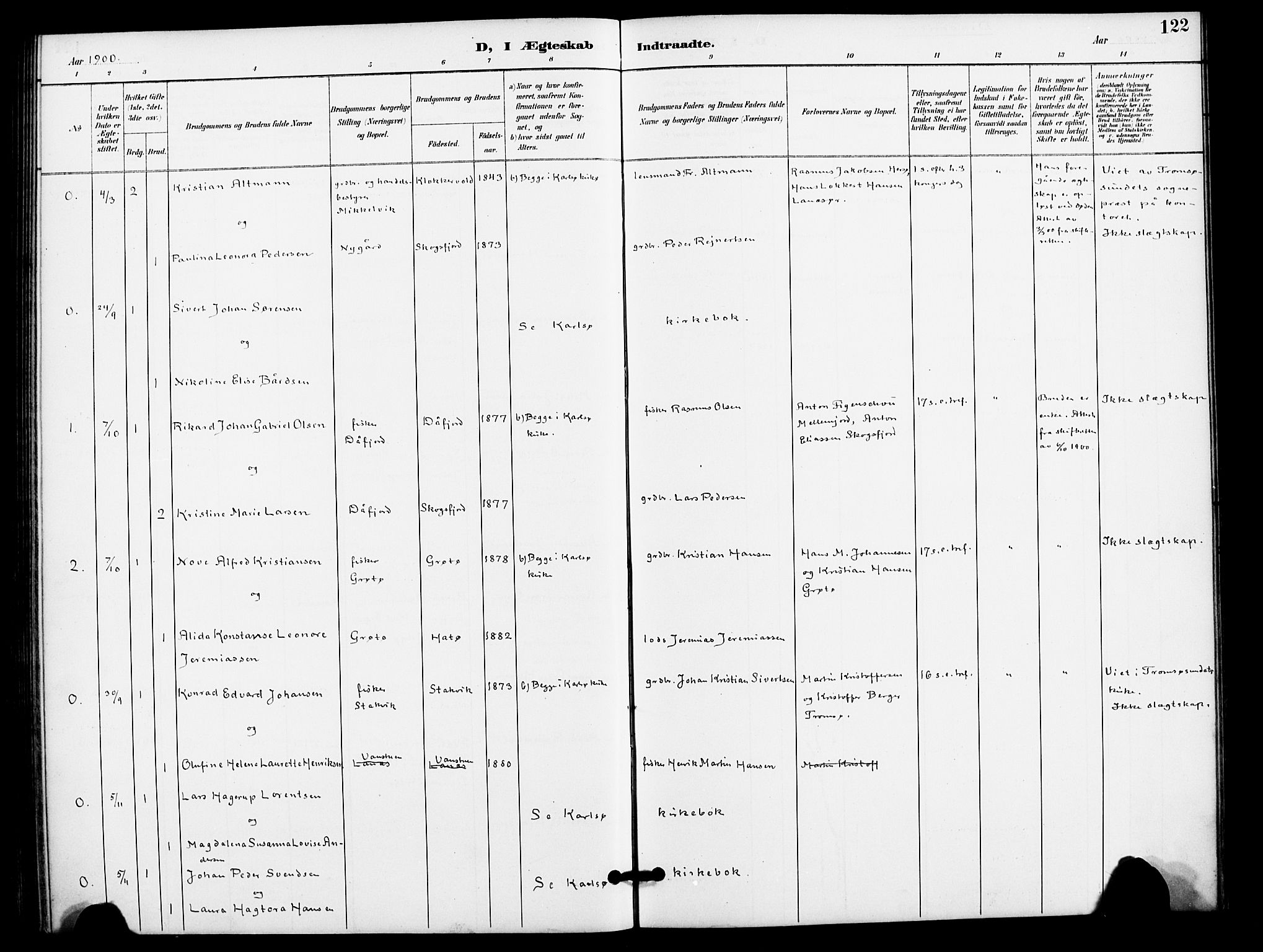 Karlsøy sokneprestembete, SATØ/S-1299/H/Ha/Haa/L0012kirke: Ministerialbok nr. 12, 1892-1902, s. 122