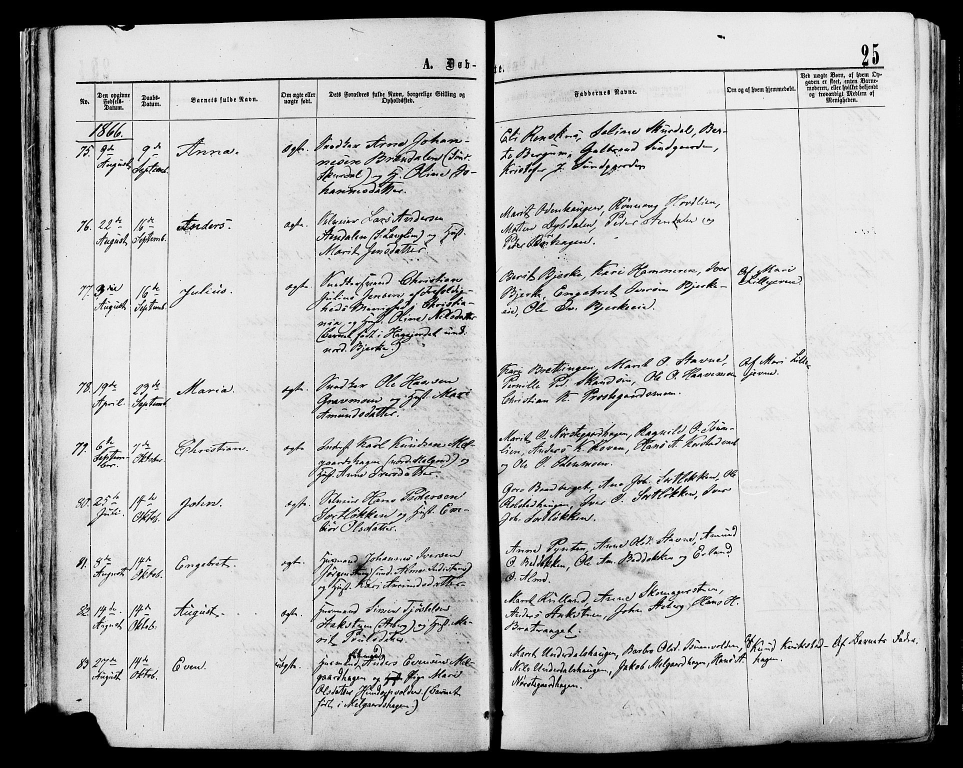 Sør-Fron prestekontor, AV/SAH-PREST-010/H/Ha/Haa/L0002: Ministerialbok nr. 2, 1864-1880, s. 25