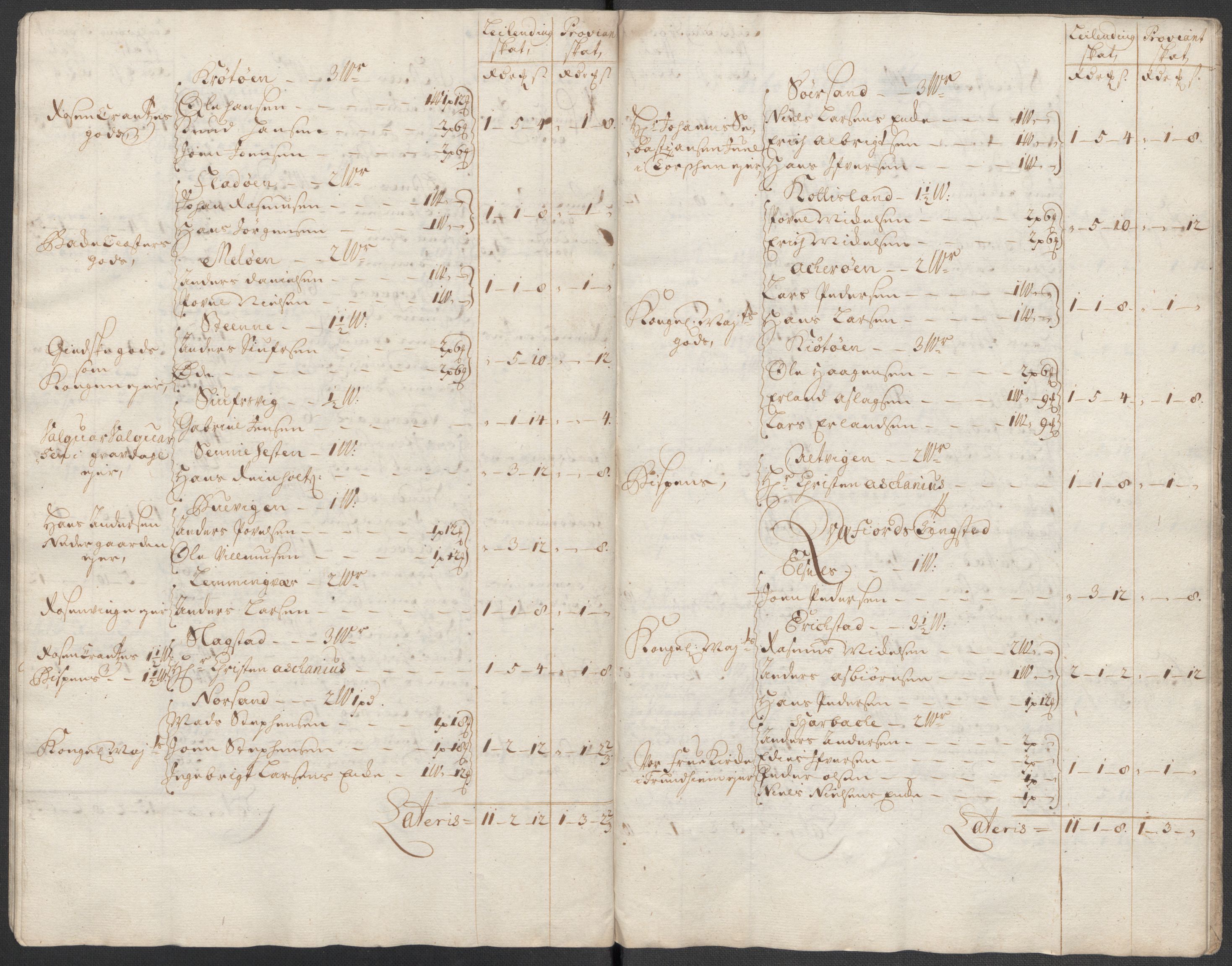 Rentekammeret inntil 1814, Reviderte regnskaper, Fogderegnskap, RA/EA-4092/R68/L4761: Fogderegnskap Senja og Troms, 1715, s. 44