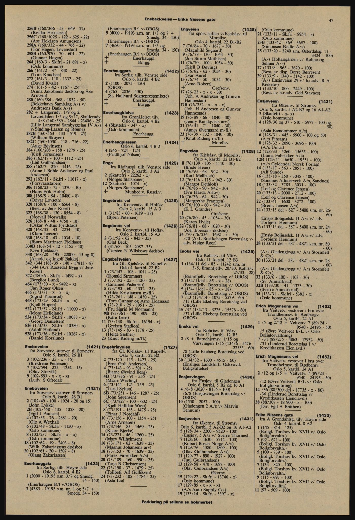 Kristiania/Oslo adressebok, PUBL/-, 1977-1978, s. 47