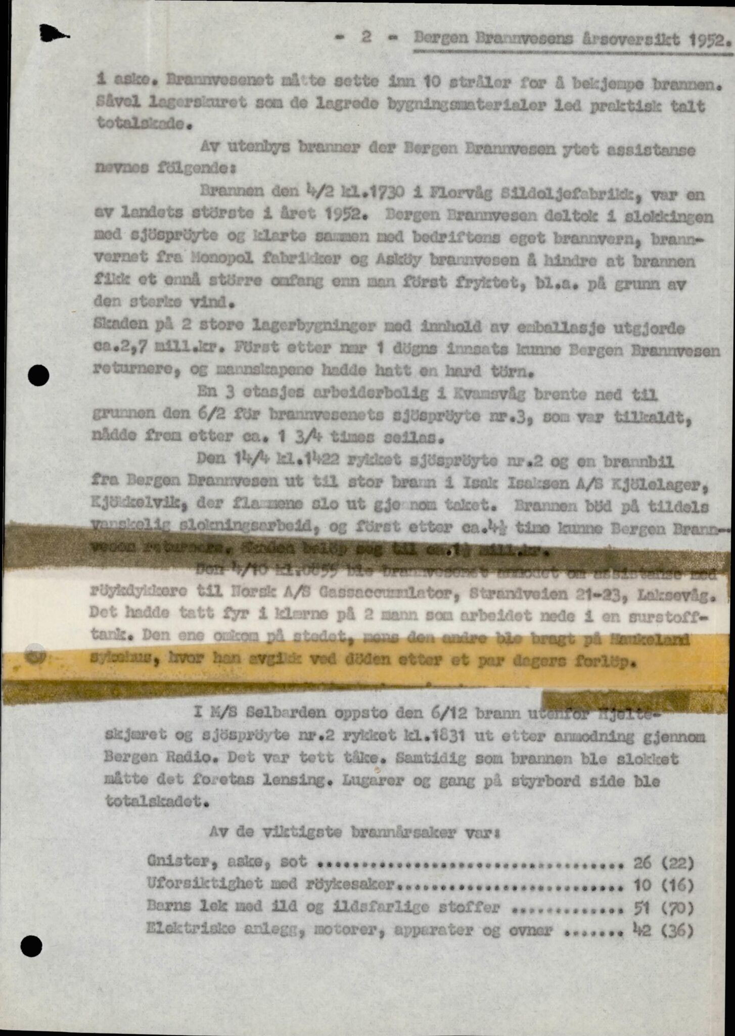 Bergen kommune. Brannvesenet (1863-1971), BBA/A-1181/X/Xa/L0026: Årsberetning, 1931-1974, s. 80