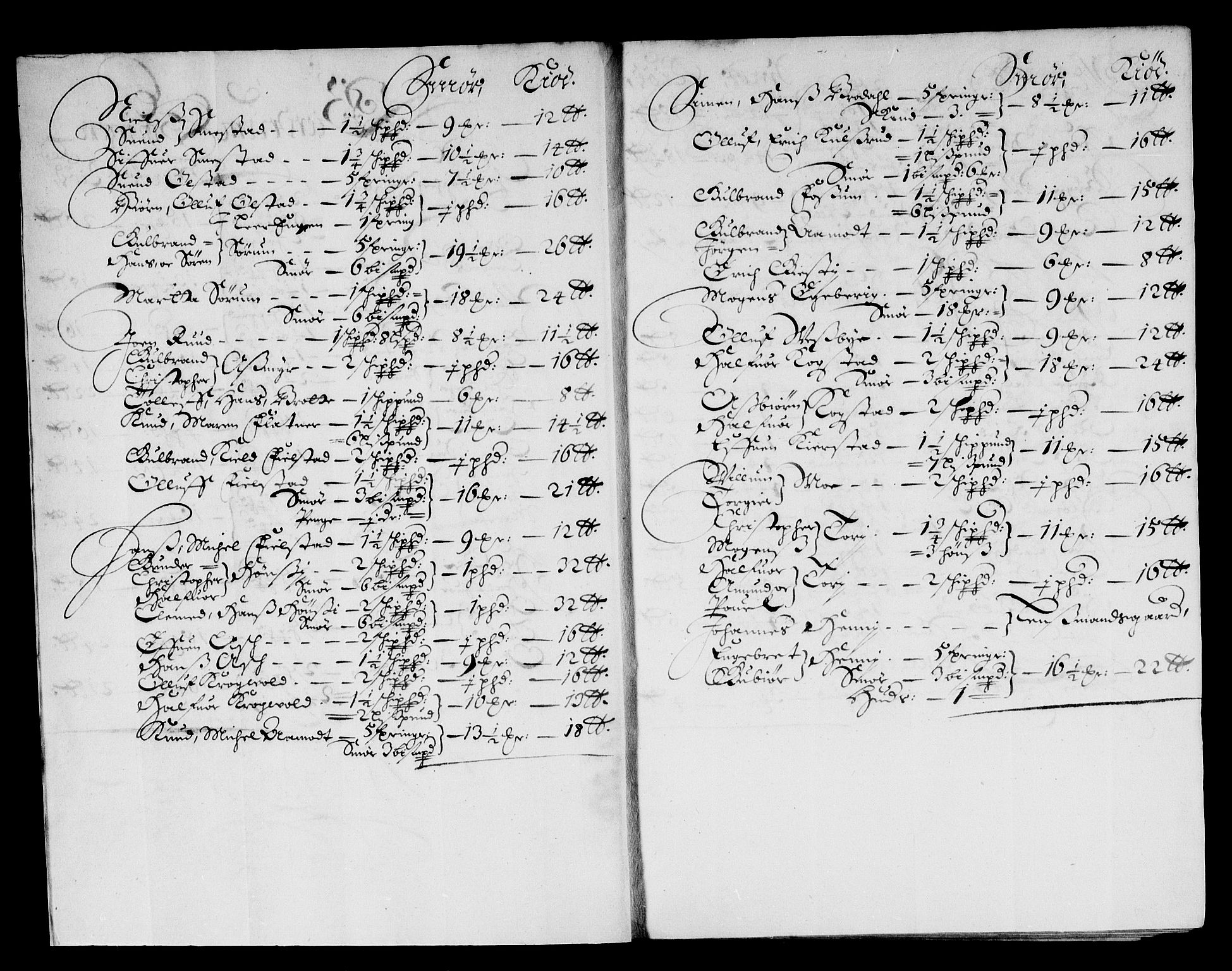 Rentekammeret inntil 1814, Reviderte regnskaper, Stiftamtstueregnskaper, Landkommissariatet på Akershus og Akershus stiftamt, AV/RA-EA-5869/R/Rb/L0102: Akershus stiftamt, 1674