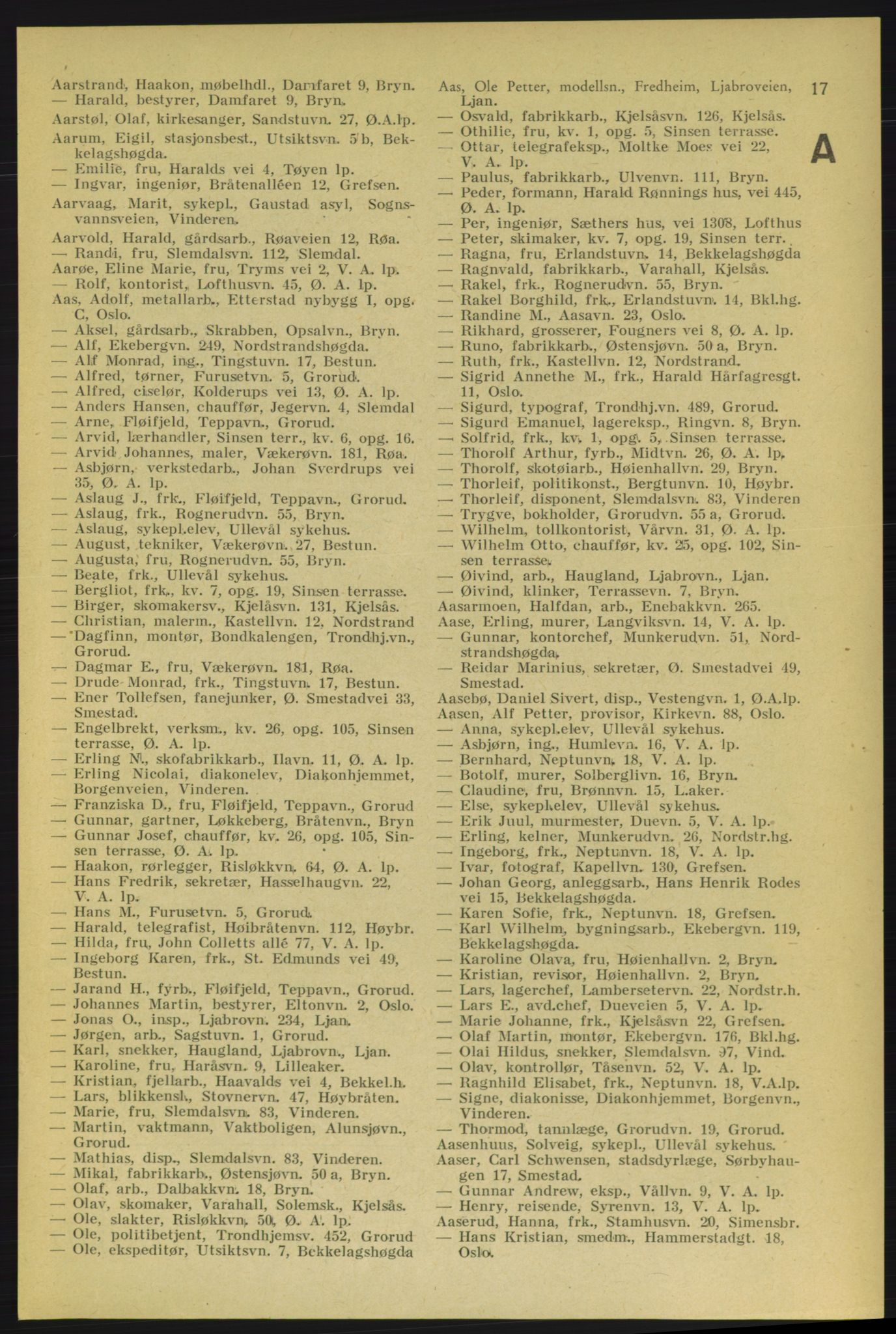 Aker adressebok/adressekalender, PUBL/001/A/006: Aker adressebok, 1937-1938, s. 17