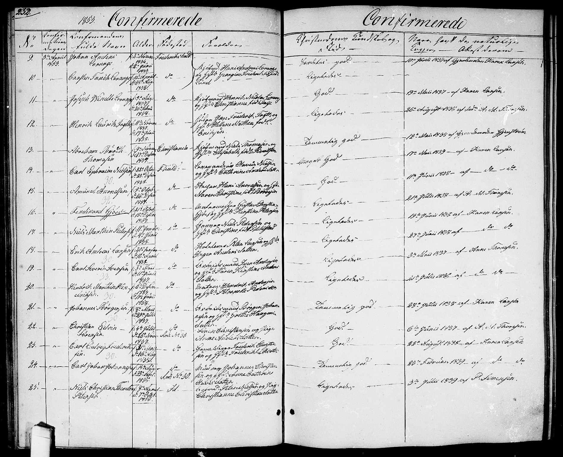 Halden prestekontor Kirkebøker, AV/SAO-A-10909/G/Ga/L0004: Klokkerbok nr. 4, 1845-1854, s. 232