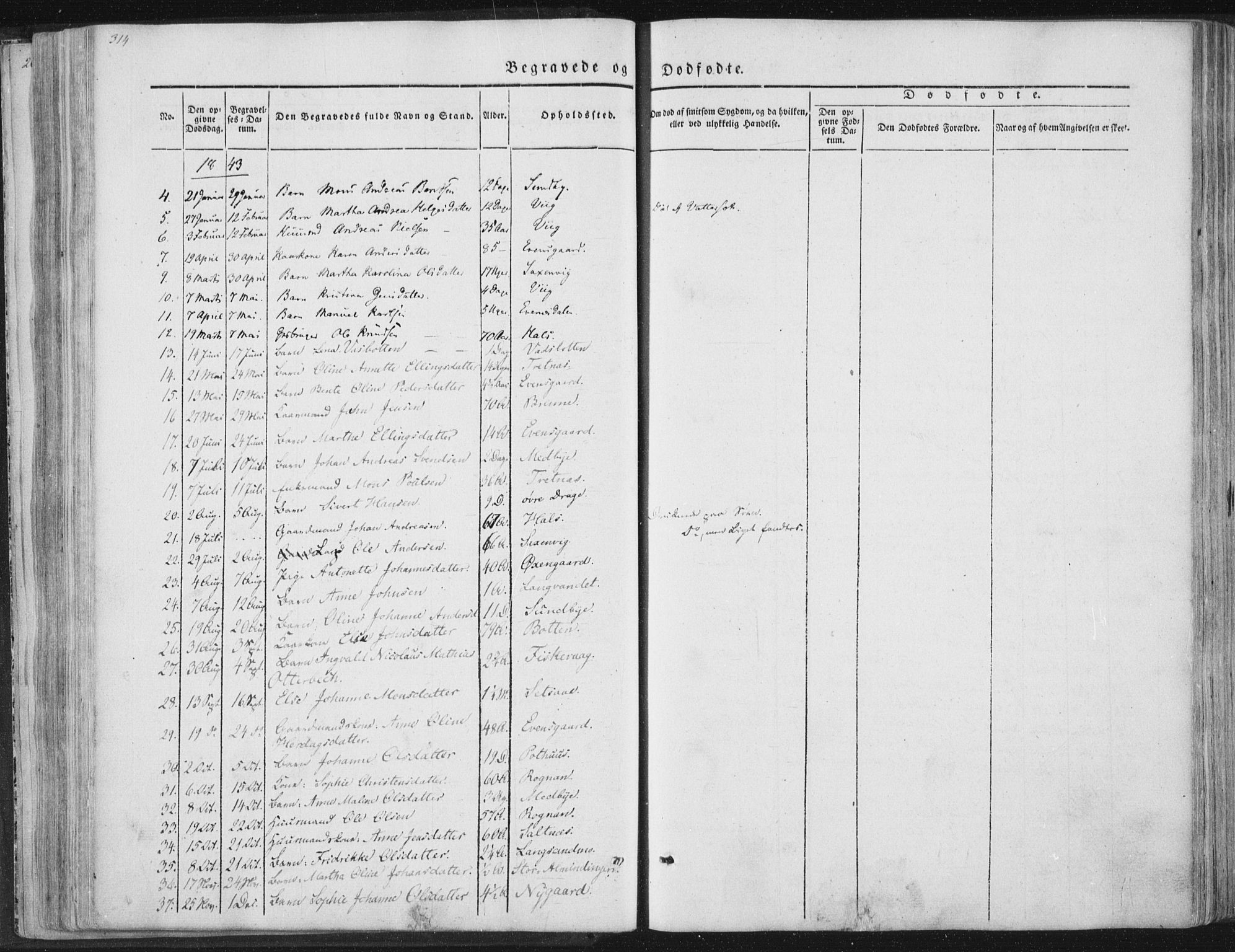 Ministerialprotokoller, klokkerbøker og fødselsregistre - Nordland, AV/SAT-A-1459/847/L0667: Ministerialbok nr. 847A07, 1842-1871, s. 314