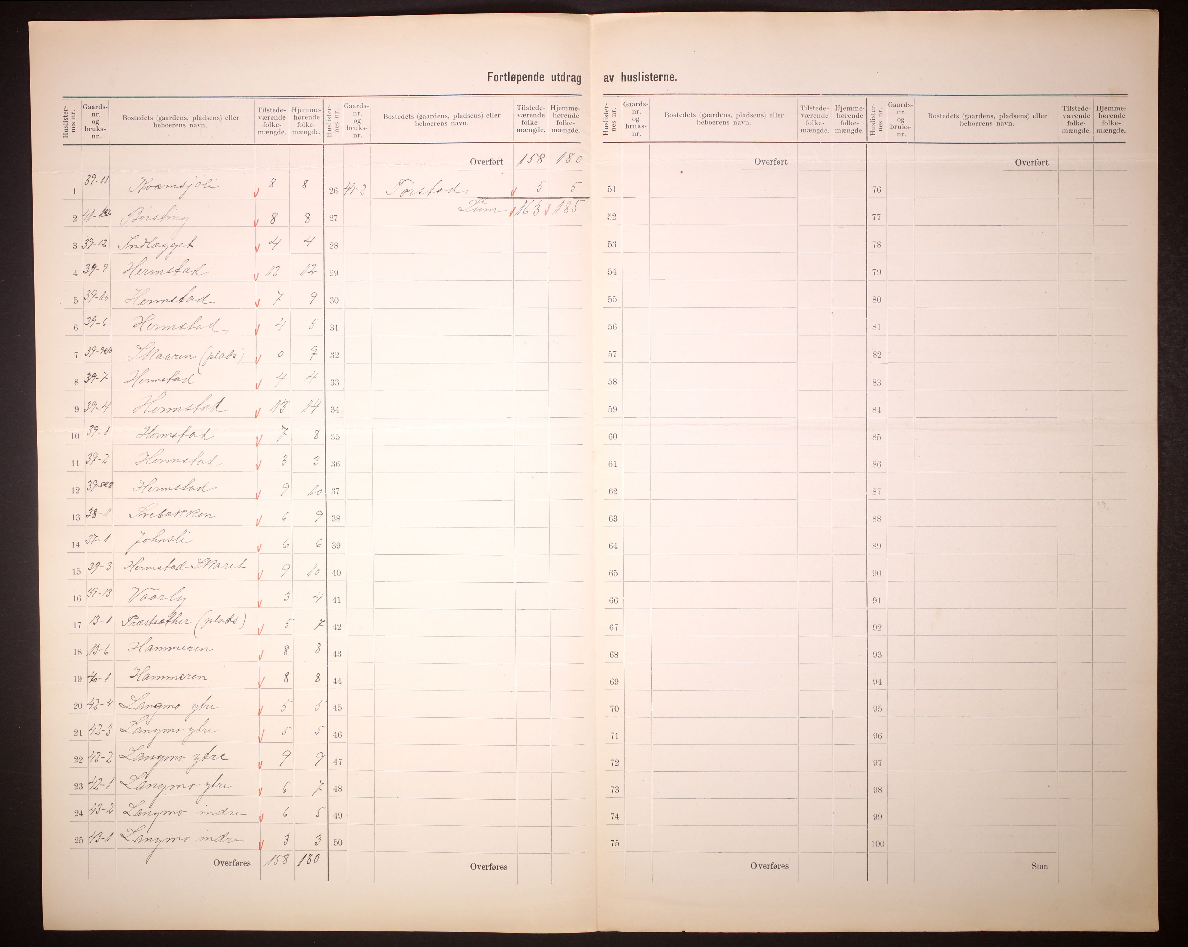RA, Folketelling 1910 for 1625 Stadsbygd herred, 1910, s. 8