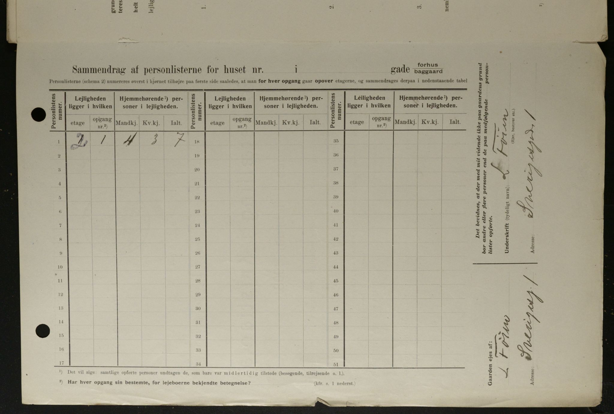 OBA, Kommunal folketelling 1.2.1908 for Kristiania kjøpstad, 1908, s. 95105