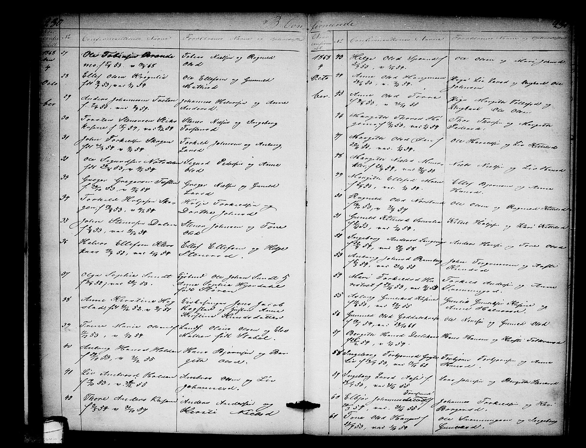 Heddal kirkebøker, AV/SAKO-A-268/G/Ga/L0001: Klokkerbok nr. I 1, 1866-1878, s. 230-231