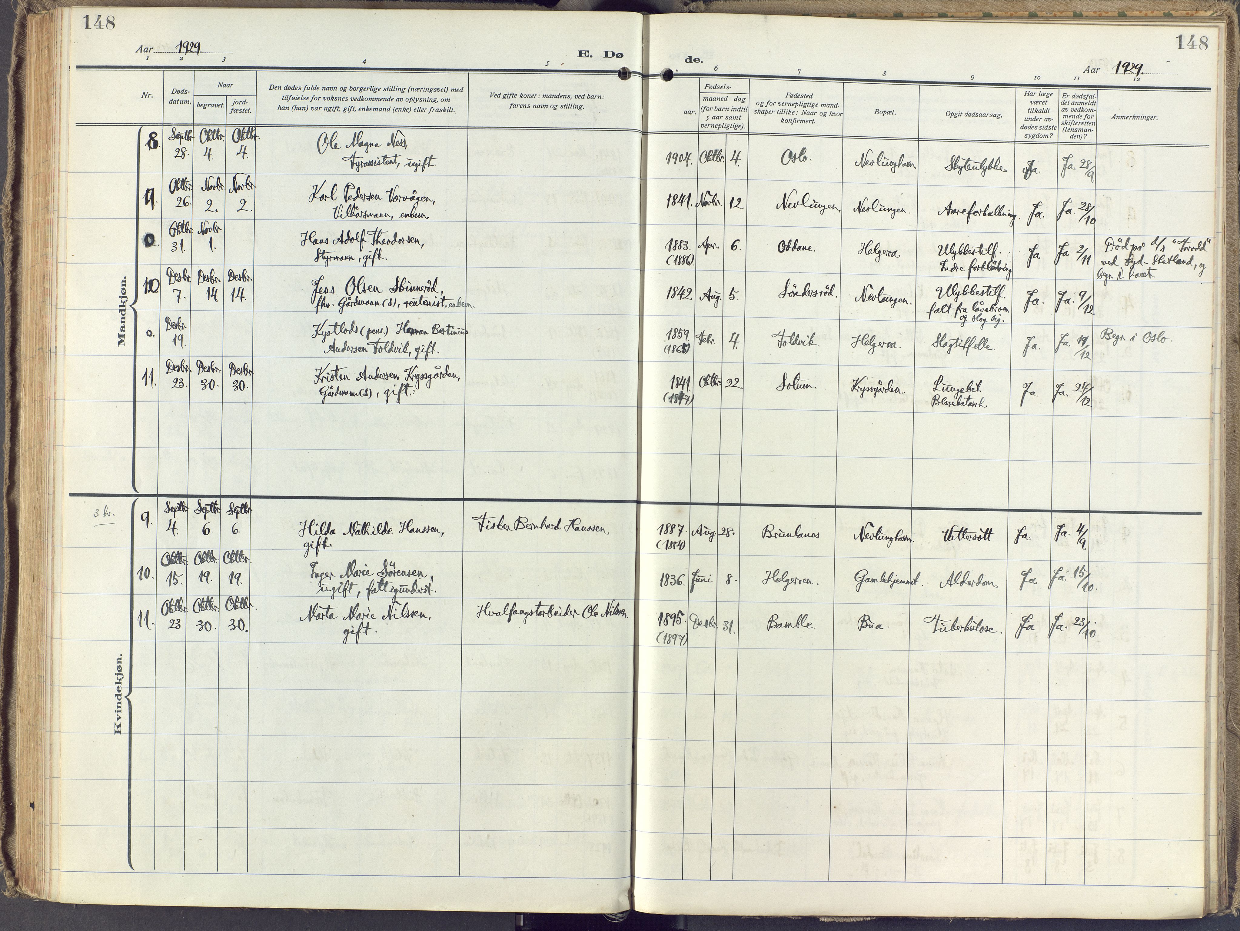 Brunlanes kirkebøker, SAKO/A-342/F/Fb/L0004: Ministerialbok nr. II 4, 1923-1940, s. 148