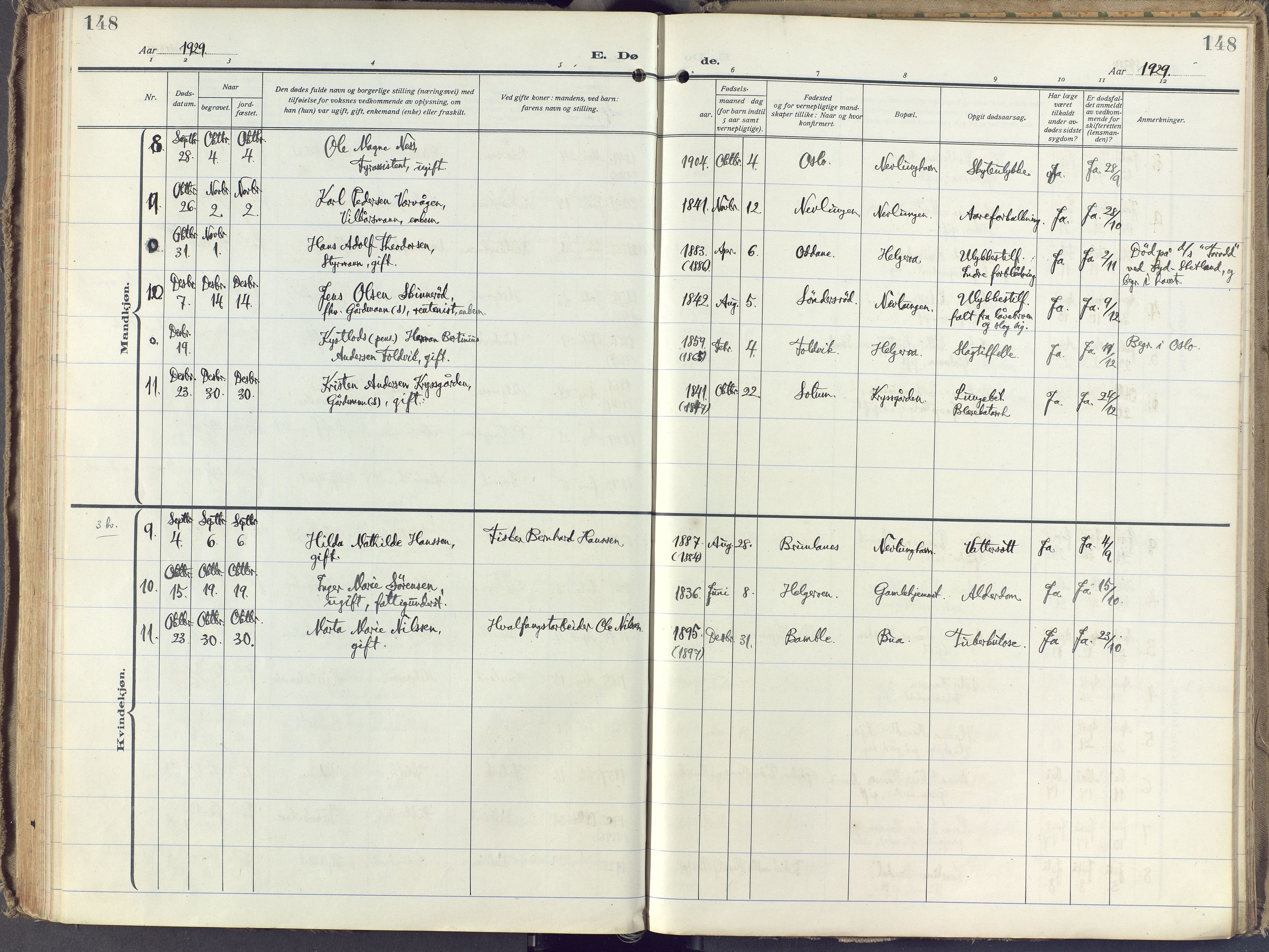 Brunlanes kirkebøker, AV/SAKO-A-342/F/Fb/L0004: Ministerialbok nr. II 4, 1923-1940, s. 148