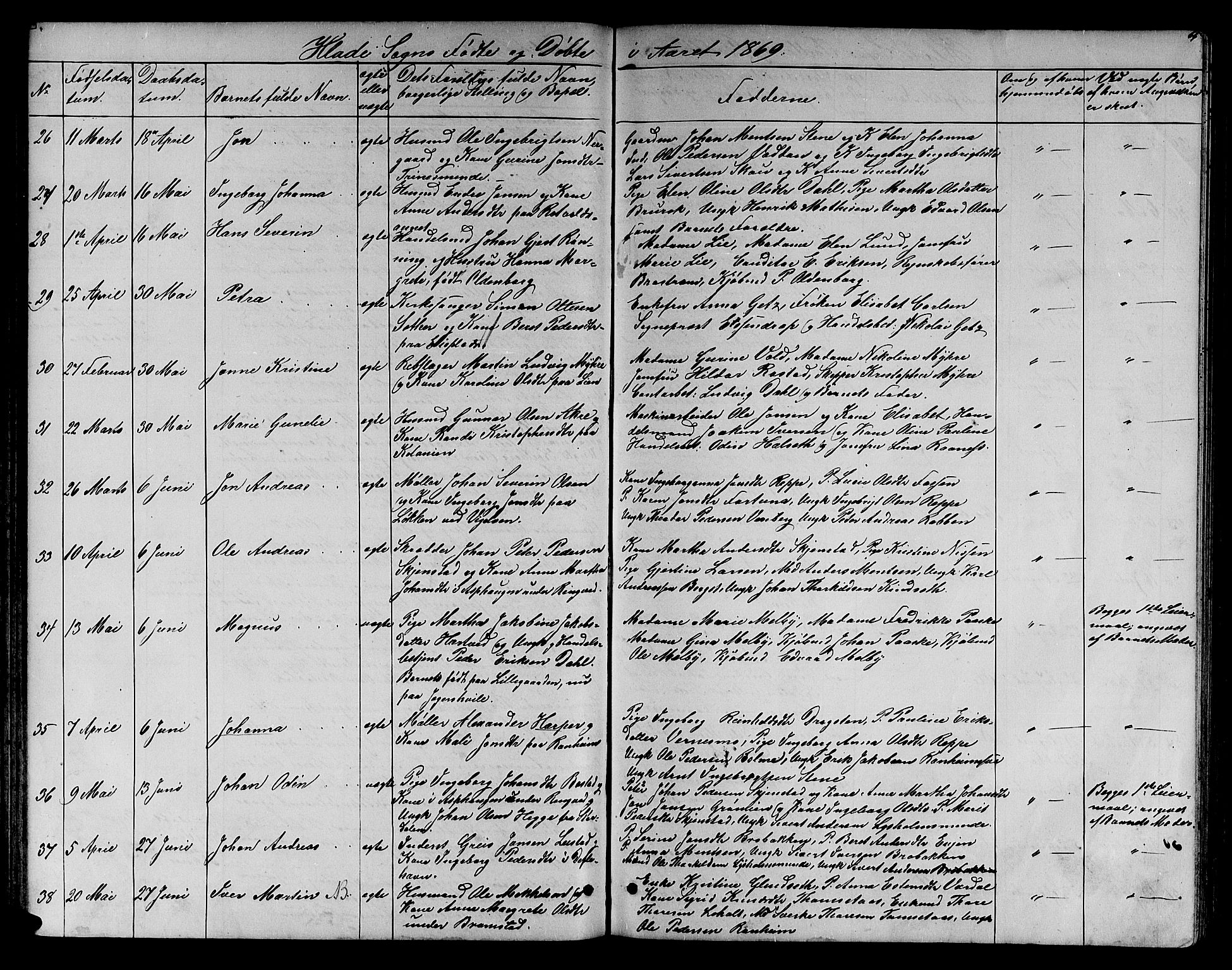 Ministerialprotokoller, klokkerbøker og fødselsregistre - Sør-Trøndelag, AV/SAT-A-1456/606/L0311: Klokkerbok nr. 606C07, 1860-1877, s. 66