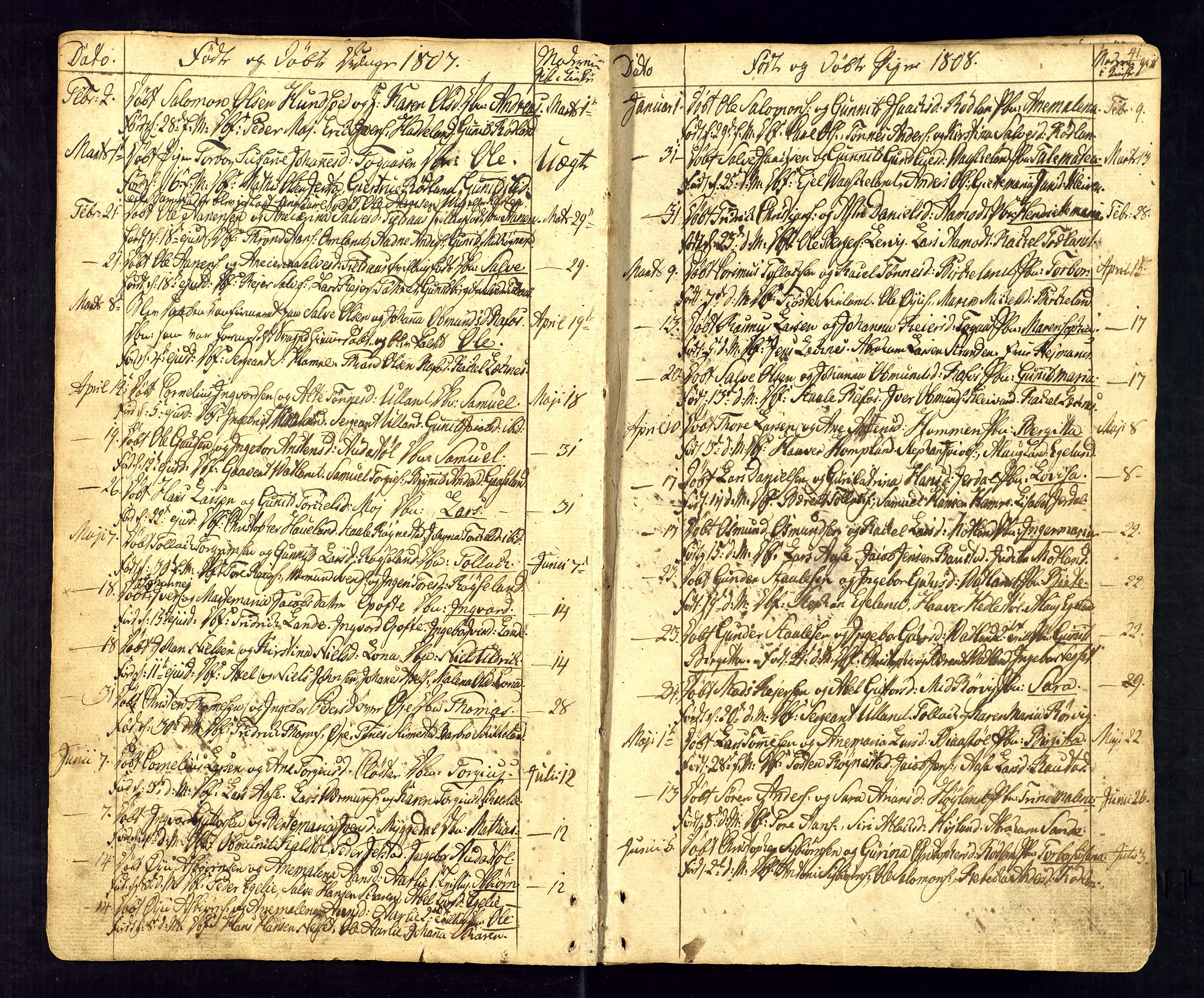 Kvinesdal sokneprestkontor, SAK/1111-0026/F/Fa/Fab/L0002: Ministerialbok nr. A 2, 1789-1815, s. 41