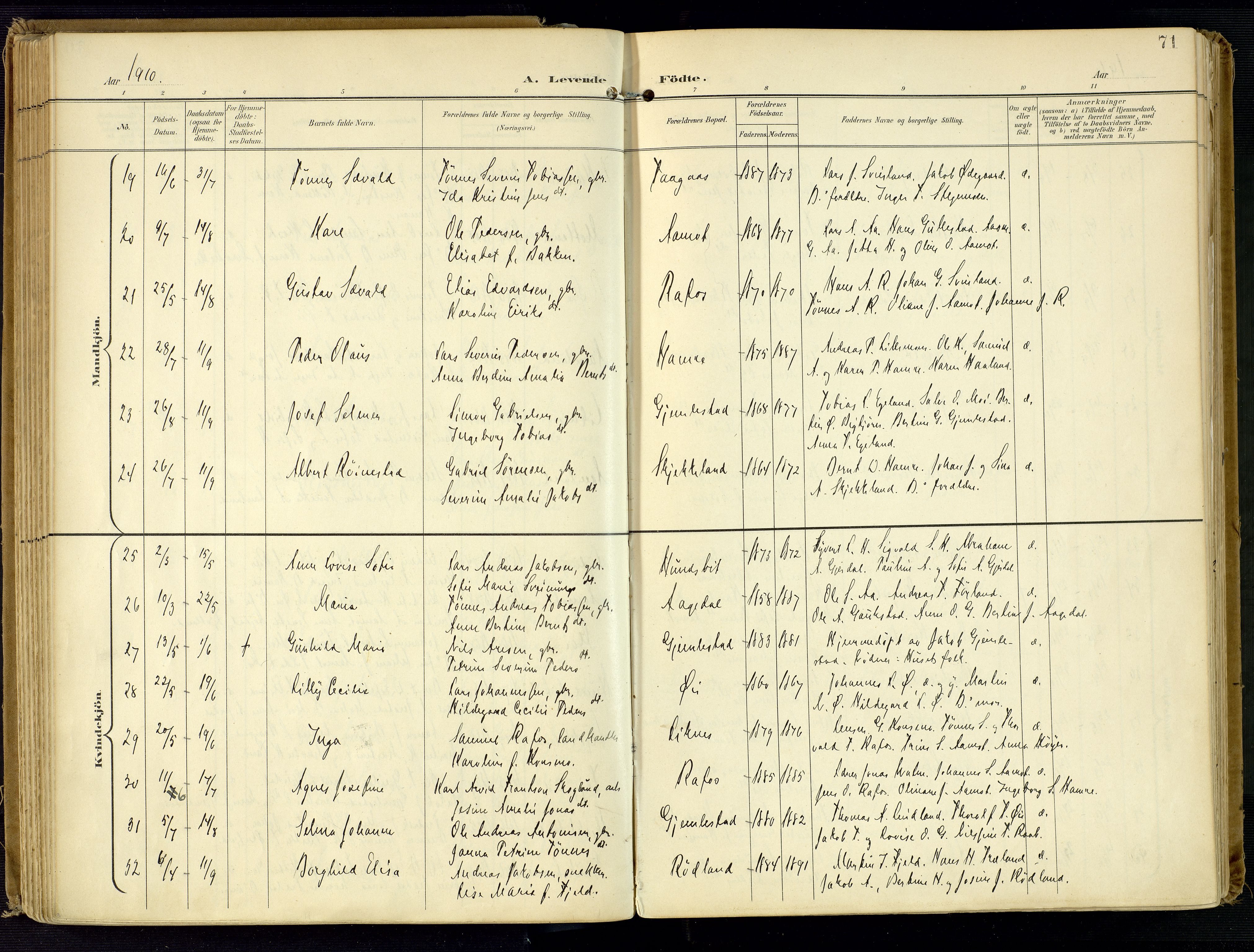 Kvinesdal sokneprestkontor, AV/SAK-1111-0026/F/Fa/Fab/L0009: Ministerialbok nr. A 9, 1898-1915, s. 71
