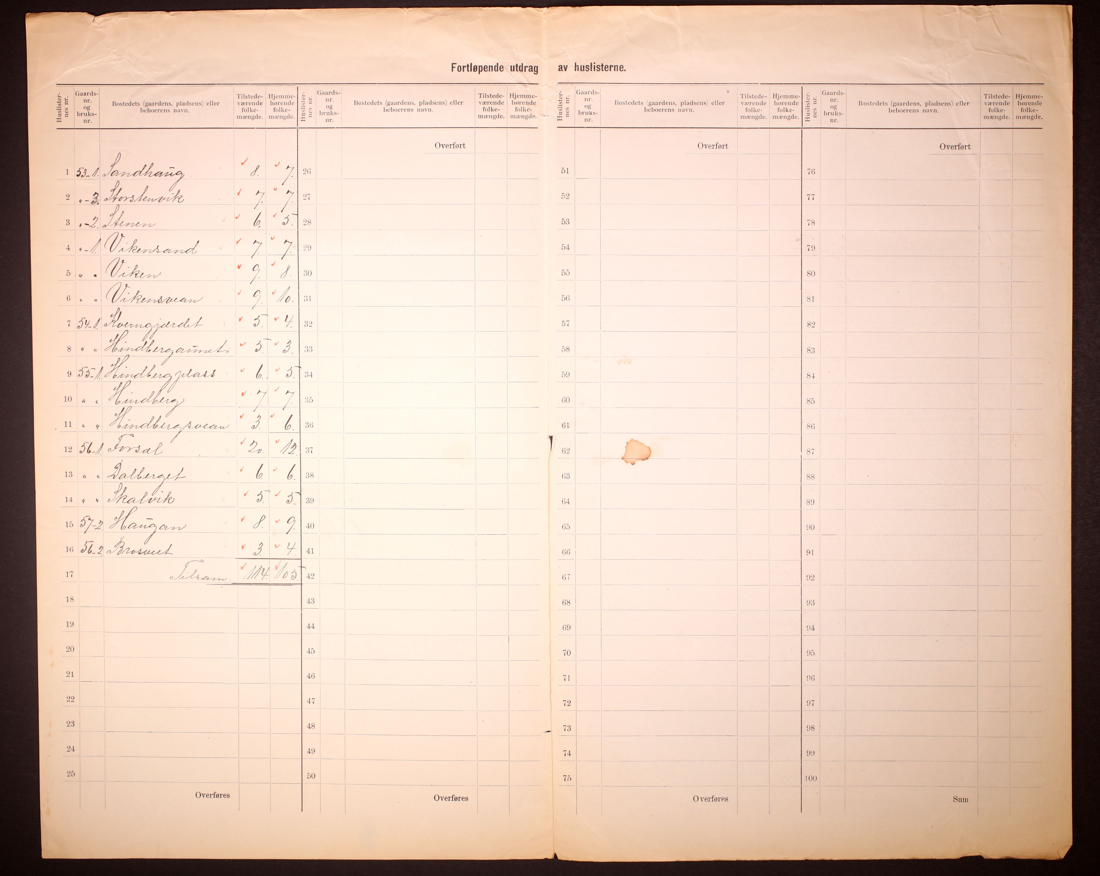 RA, Folketelling 1910 for 1724 Verran herred, 1910, s. 8