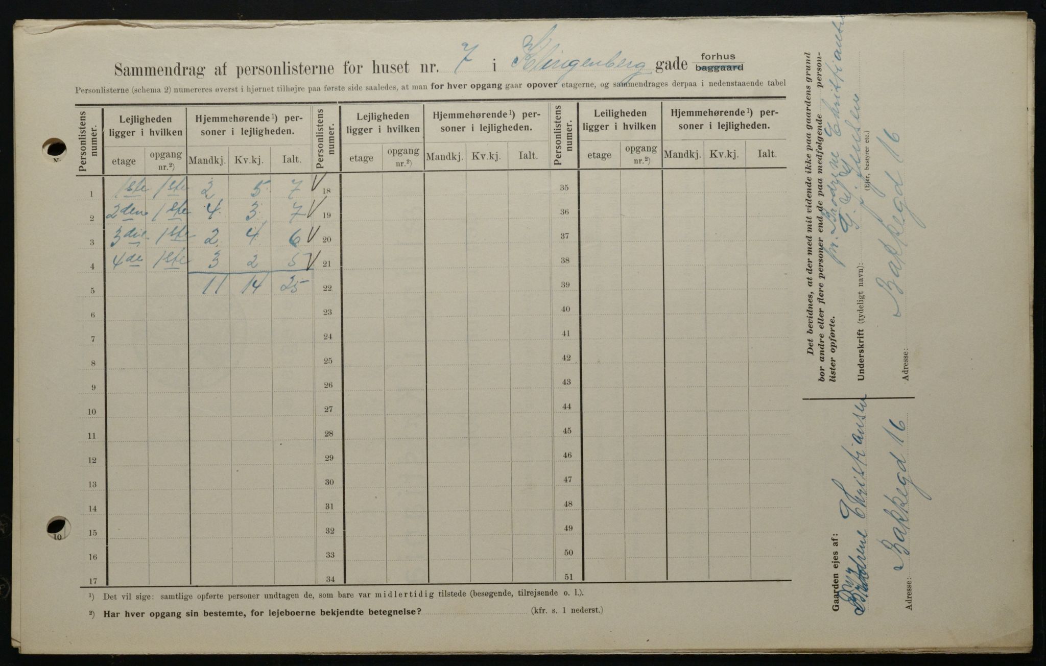 OBA, Kommunal folketelling 1.2.1908 for Kristiania kjøpstad, 1908, s. 46349