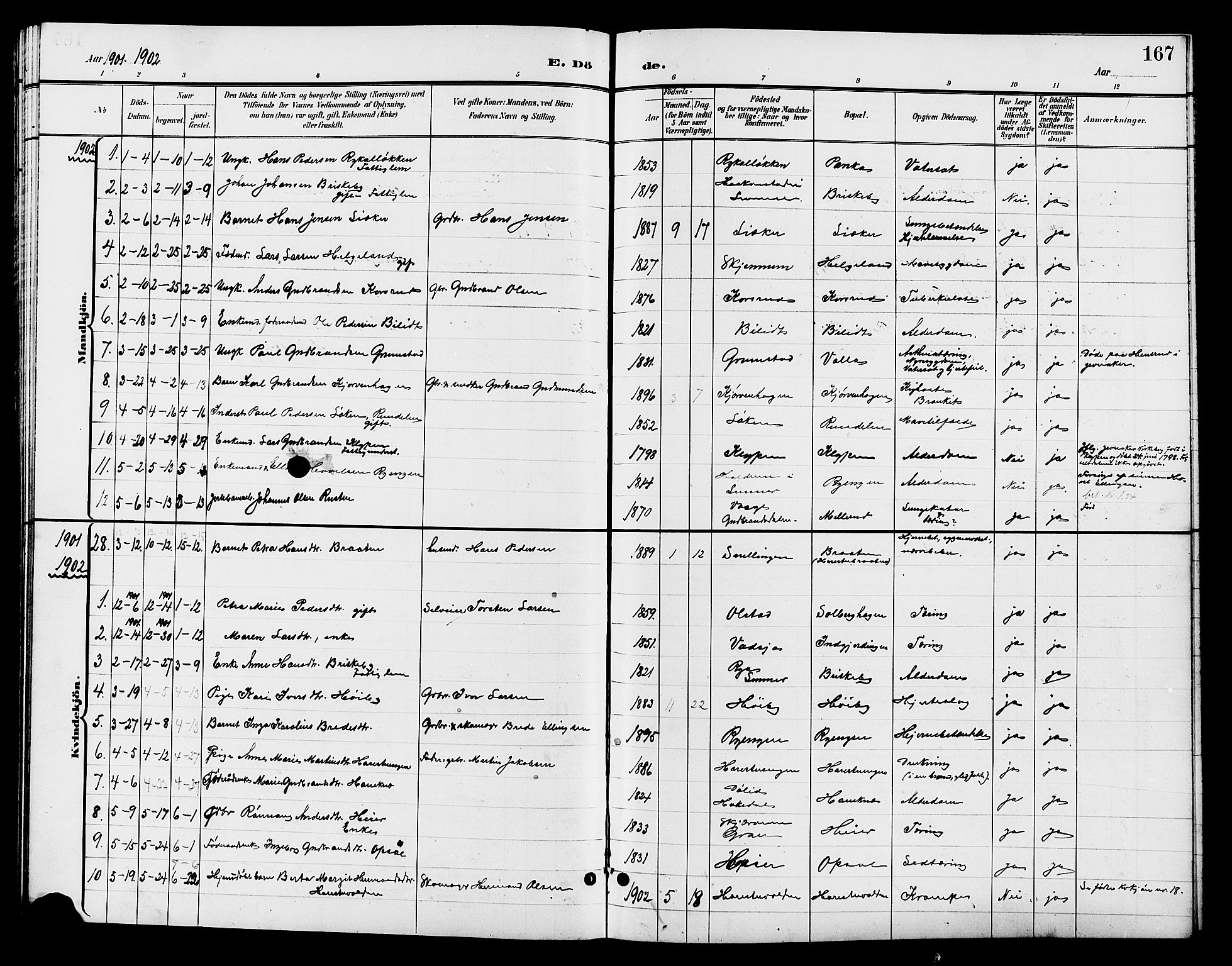 Jevnaker prestekontor, AV/SAH-PREST-116/H/Ha/Hab/L0003: Klokkerbok nr. 3, 1896-1909, s. 167