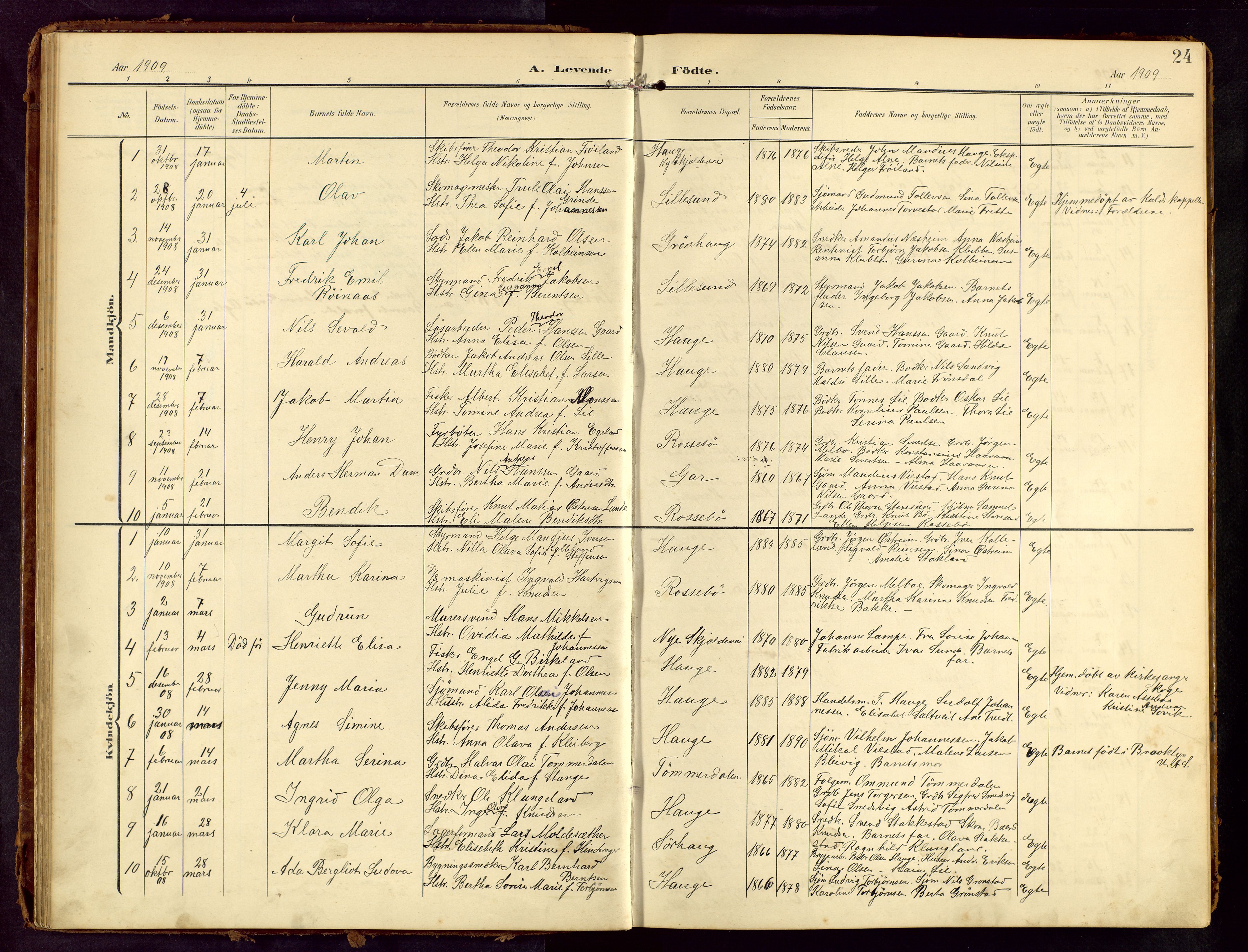 Haugesund sokneprestkontor, AV/SAST-A -101863/H/Ha/Hab/L0006: Klokkerbok nr. B 6, 1906-1944, s. 24