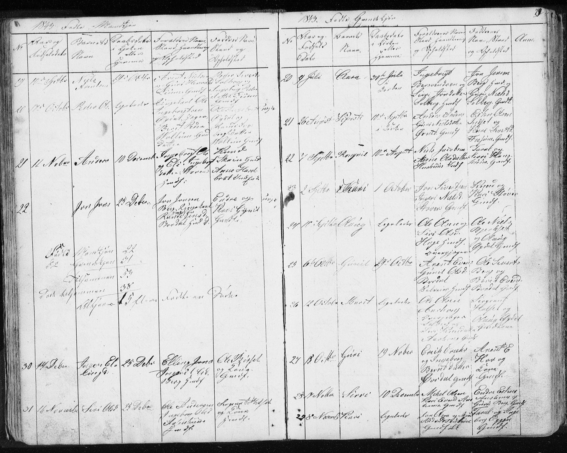 Ministerialprotokoller, klokkerbøker og fødselsregistre - Sør-Trøndelag, SAT/A-1456/689/L1043: Klokkerbok nr. 689C02, 1816-1892, s. 79