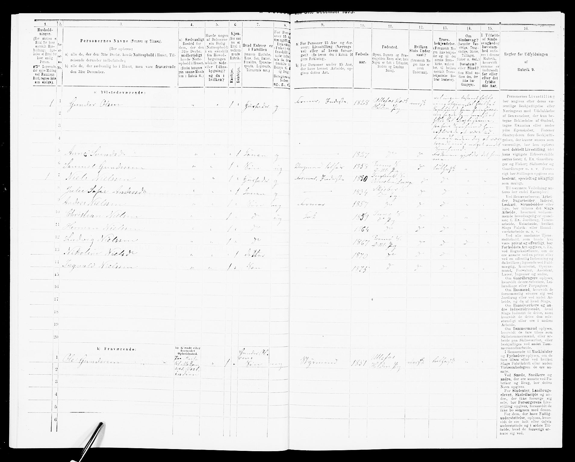 SAK, Folketelling 1875 for 0918P Austre Moland prestegjeld, 1875, s. 1329