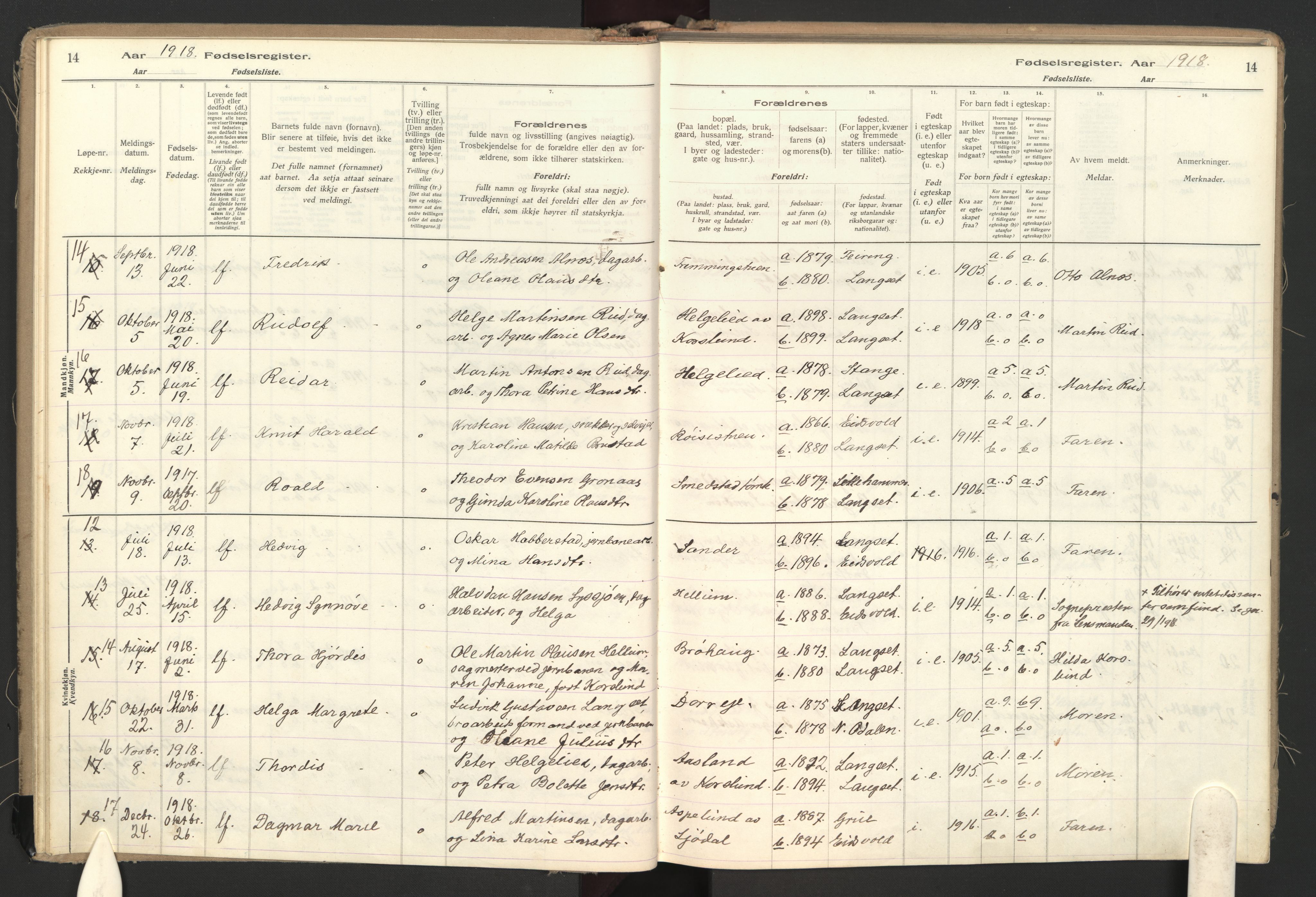 Eidsvoll prestekontor Kirkebøker, AV/SAO-A-10888/J/Jb/L0001: Fødselsregister nr. II 1, 1916-1959, s. 14