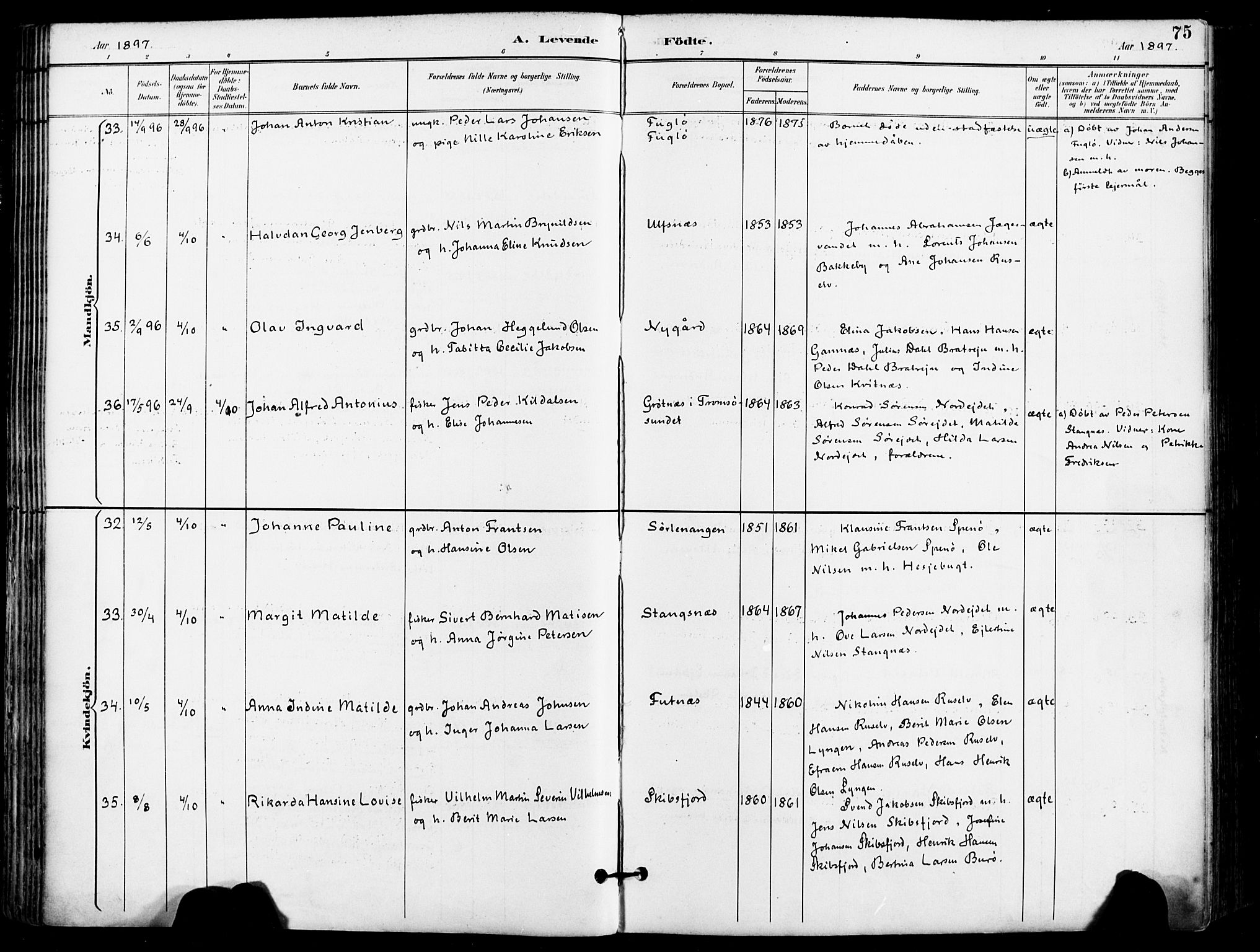 Karlsøy sokneprestembete, AV/SATØ-S-1299/H/Ha/Haa/L0007kirke: Ministerialbok nr. 7, 1891-1902, s. 75